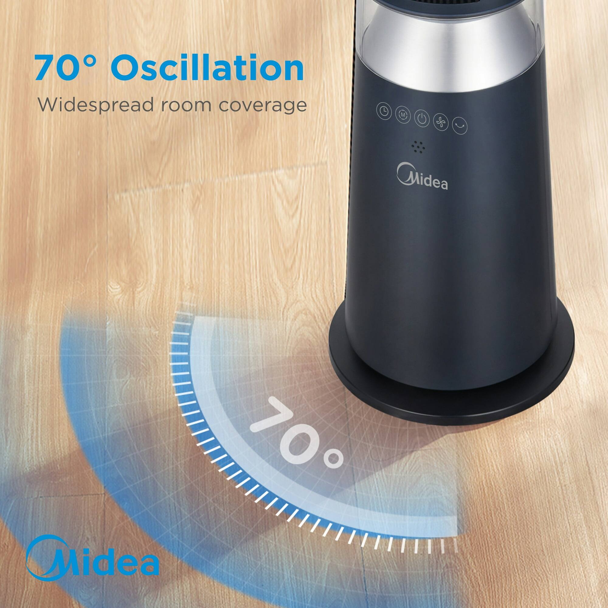 70° Oscillation  
Widespread room coverage  

Midea