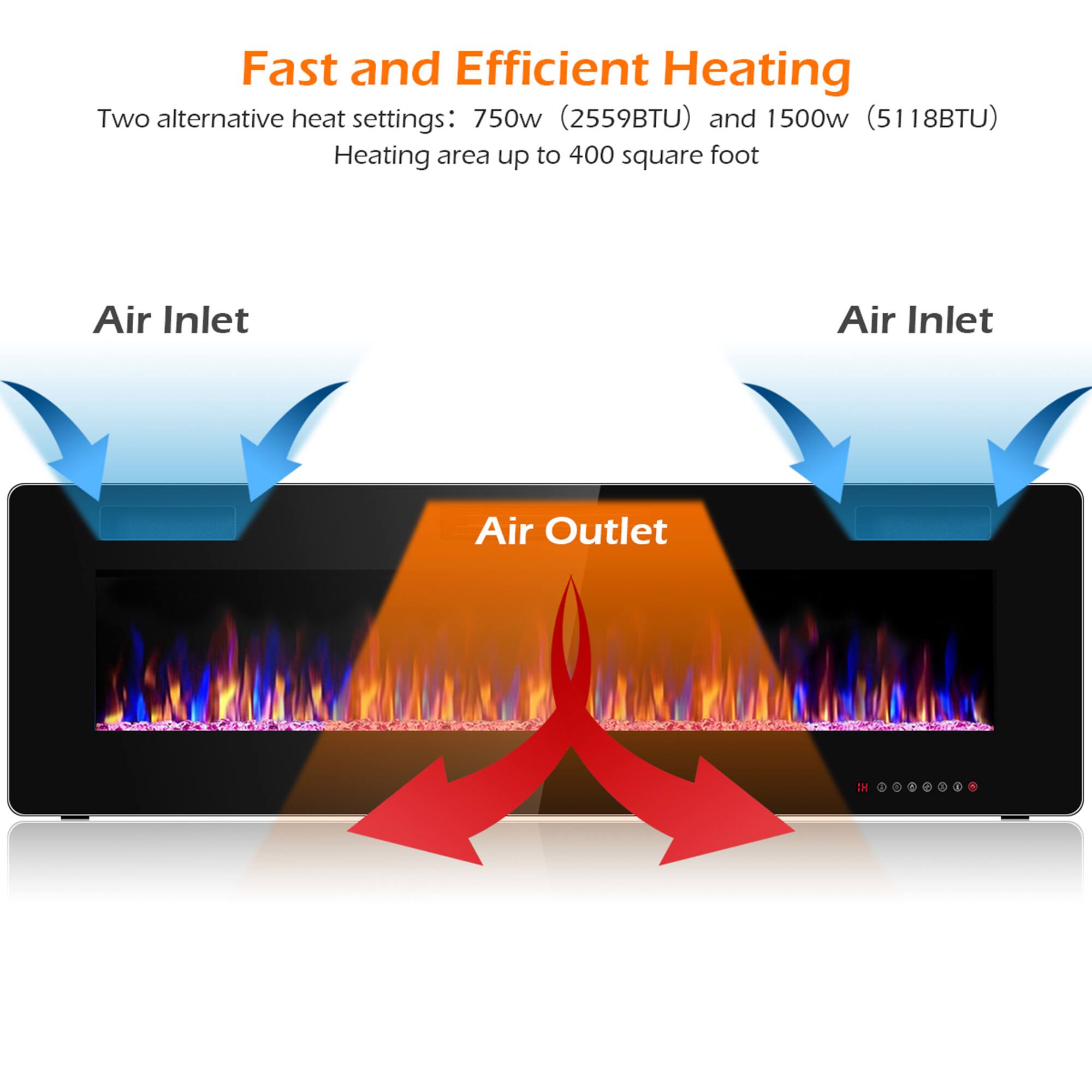 Fast and Efficient Heating

Two alternative heat settings: 750w (2559BTU) and 1500w (5118BTU)

Heating area up to 400 square foot

Air Inlet

Air Outlet

Air Inlet