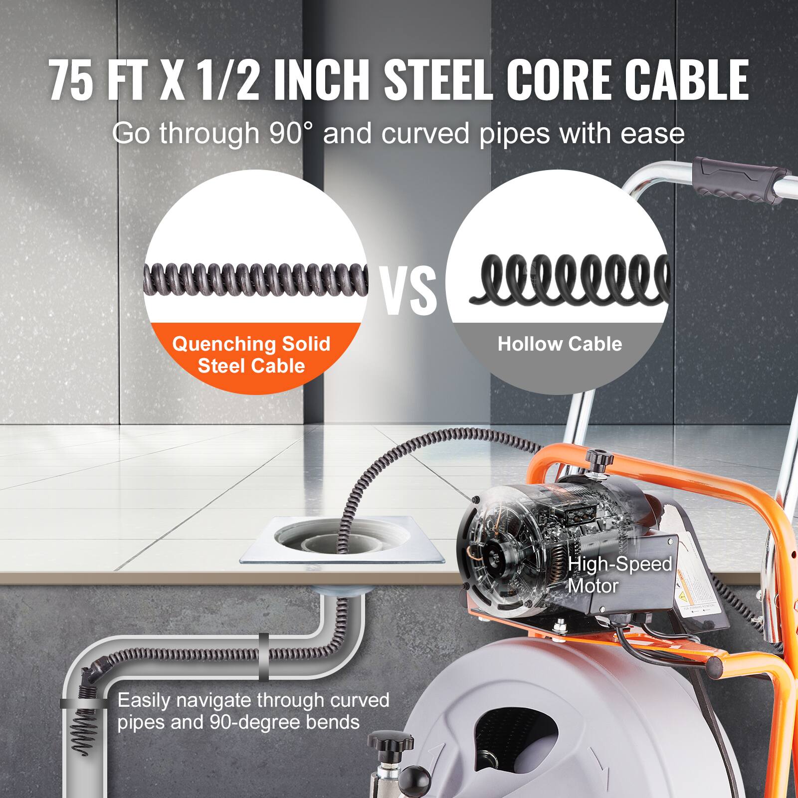 75 FT X 1/2 INCH STEEL CORE CABLE, Go through 90 and curved pipes with ease, Quenching Solid Steel Cable VS Hollow Cable, High-Speed Motor, Easily navigate through curved pipes and 90-degree bends