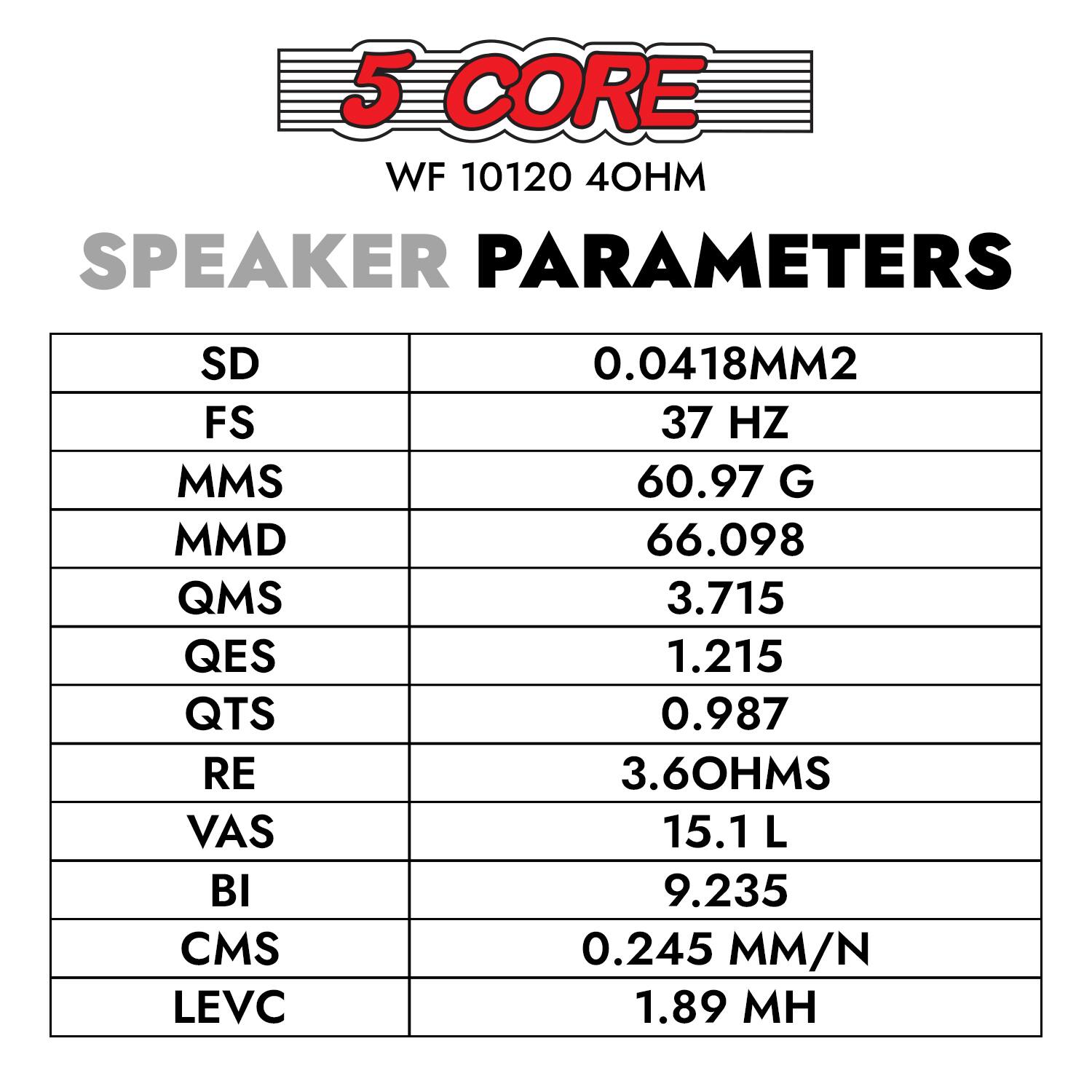 5 CORE WF 10120 40HM SPEAKER PARAMETERS

SD: 0.0418MM2  
FS: 37 HZ  
MMS: 60.97 G  
MMD: 66.098  
QMS: 3.715  
QES: 1.215  
QTS: 0.987  
RE: 3.6OHMS  
VAS: 15.1 L  
BI: 9.235  
CMS: 0.245 MM/N  
LEVC: 1.89 MH