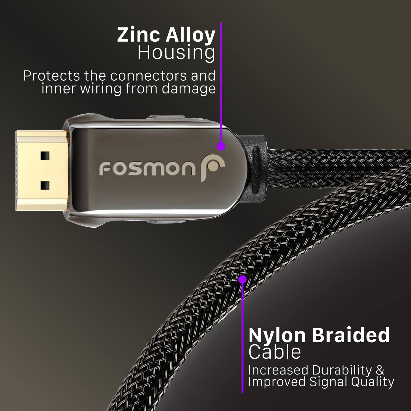 Zinc Alloy Housing  
Protects the connectors and inner wiring from damage  

Nylon Braided Cable  
Increased Durability & Improved Signal Quality