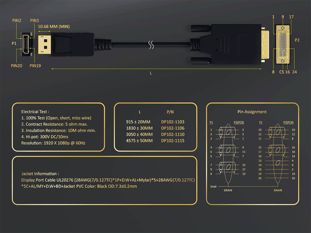 PIN2 PIN1 10.68 MM (MIN)  
P1 P2  
PIN20 PIN19  

Electrical Test:  
1. 100% Test (Open, short, miss wire)  
2. Contact Resistance: 5 ohm max.  
3. Insulation Resistance: 10M ohm min.  
4. Hi-pot: 300V DC/10ms  
Resolution: 1920 X 1080p @ 60Hz  

Jacket Information:  
Display Port Cable UL20276 [28AWG(7/0.127TC)*1P+D.W+AL+Mylar)*5+28AWG(7/0.127TC)*5C+AL/MY+D.W+BD+Jacket PVC Color: Black OD:7.3±0.2mm  

L P/N  
915 ± 20MM DP102-1103  
1830 ± 30MM DP102-1106  
3050 ± 40MM DP102-11