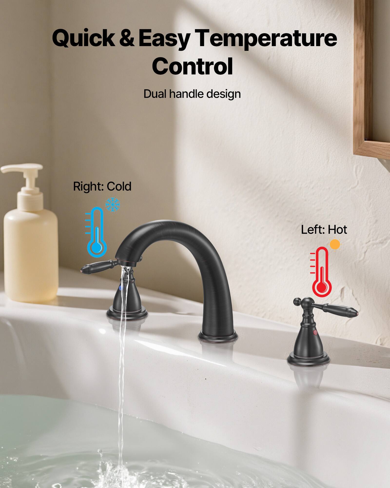 Quick & Easy Temperature Control  
Dual handle design  

Right: Cold  
Left: Hot