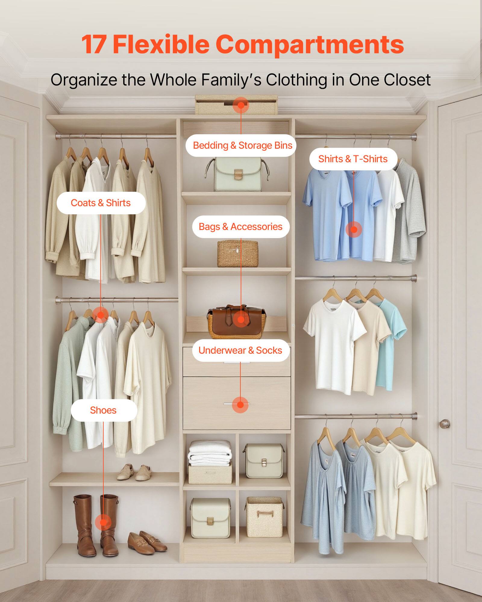 17 Flexible Compartments  
Organize the Whole Family's Clothing in One Closet  

- Bedding & Storage Bins  
- Coats & Shirts  
- Shirts & T-Shirts  
- Bags & Accessories  
- Underwear & Socks  
- Shoes