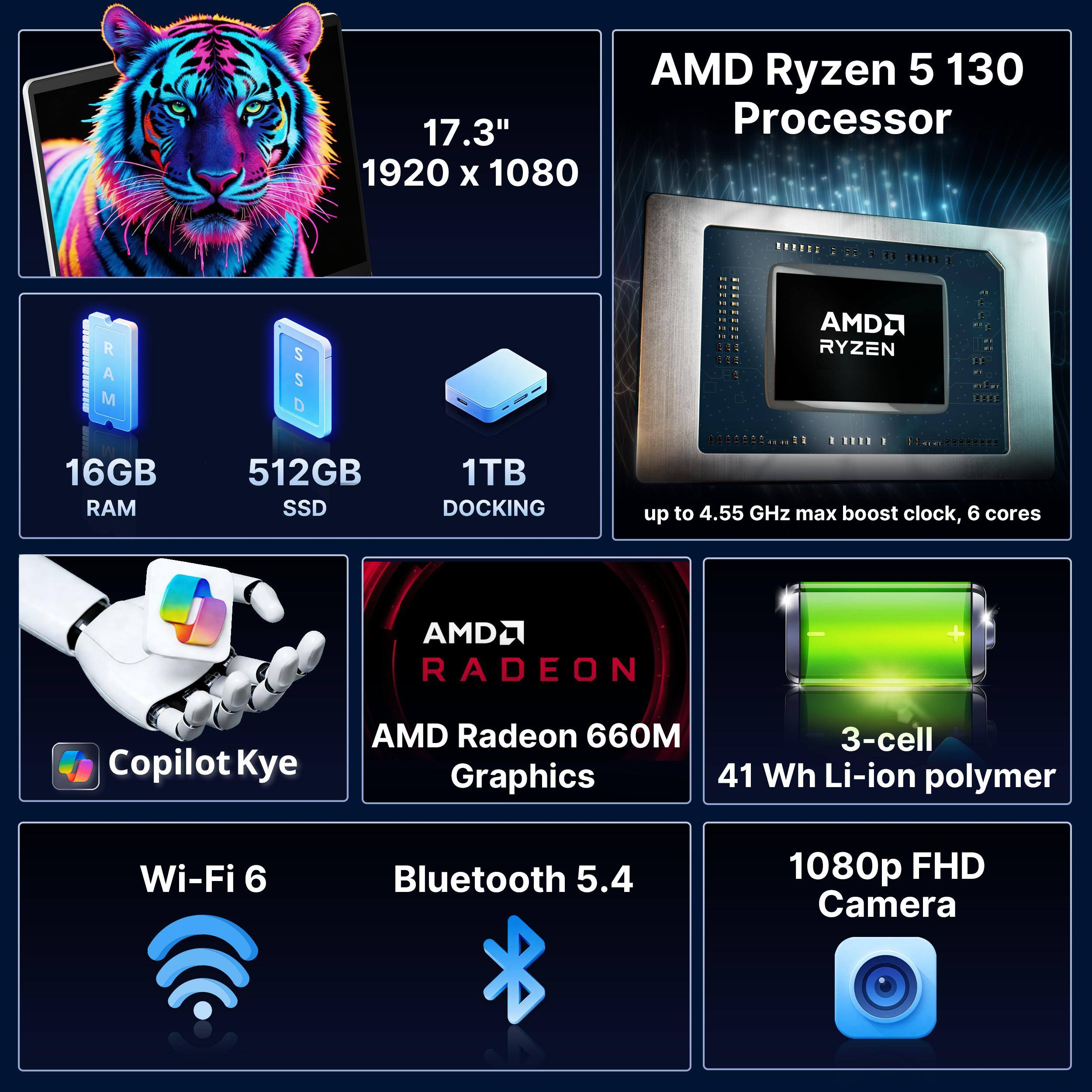 17.3" 1920 x 1080  
AMD Ryzen 5 130 Processor  
16GB RAM  
512GB SSD  
1TB DOCKING  
up to 4.55 GHz max boost clock, 6 cores  
AMD Radeon 660M Graphics  
3-cell 41 Wh Li-ion polymer  
Wi-Fi 6  
Bluetooth 5.4  
1080p FHD Camera