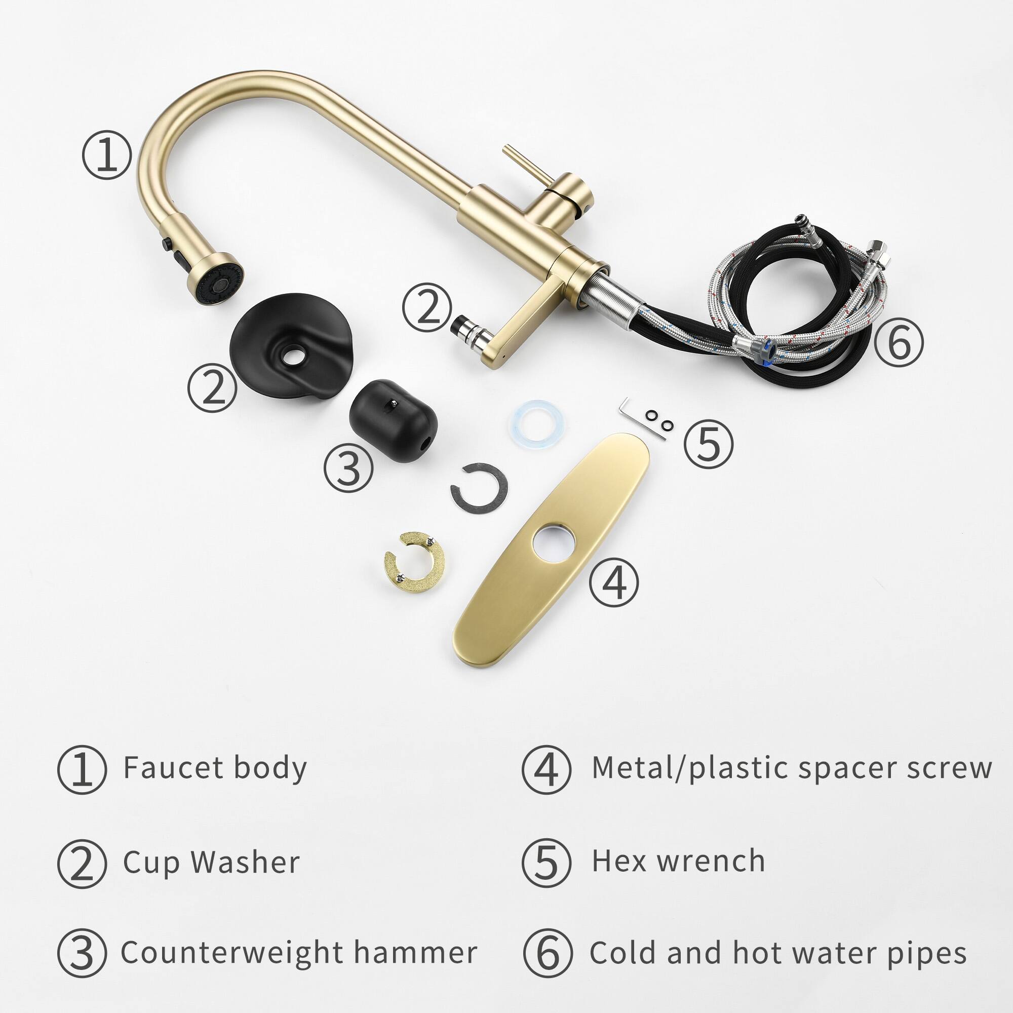 1. Faucet body  
2. Cup Washer  
3. Counterweight hammer  
4. Metal/plastic spacer screw  
5. Hex wrench  
6. Cold and hot water pipes