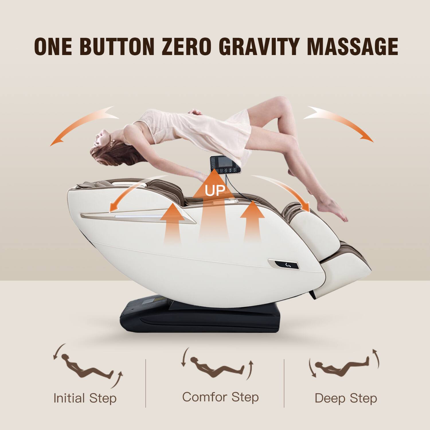 ONE BUTTON ZERO GRAVITY MASSAGE UP S Initial Step ) Comfort Step () Deep Step