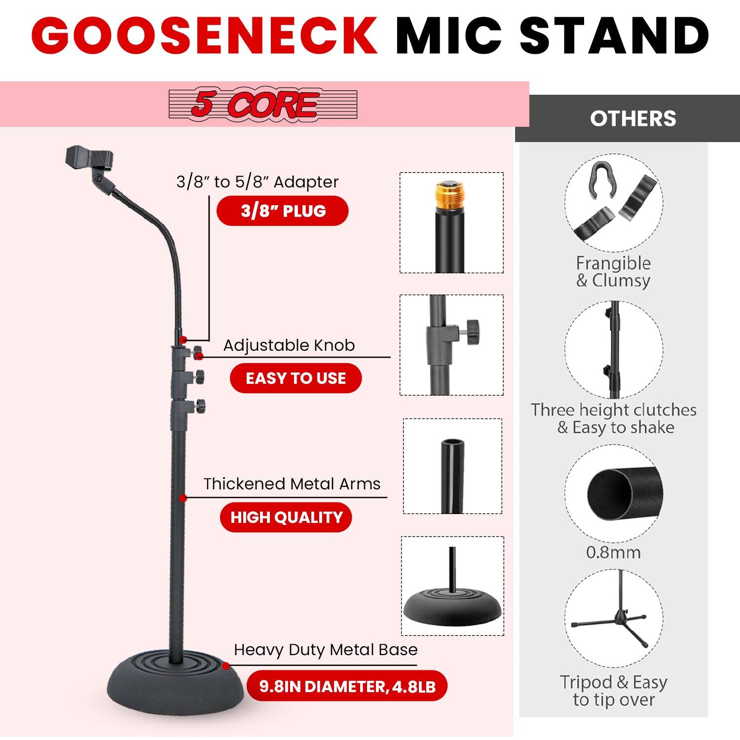 GOOSENECK MIC STAND
5 CORE
OTHERS
3/8" to 5/8" Adapter
3/8" PLUG
Frangible & Clumsy
Adjustable Knob
EASY TO USE
Three height clutches & Easy to shake
Thickened Metal Arms
HIGH QUALITY
0.8mm
Heavy Duty Metal Base
9.8IN DIAMETER, 4.8LB
Tripod & Easy to tip over