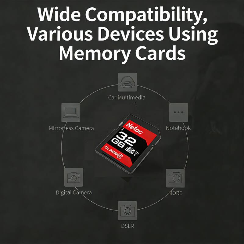 Wide Compatibility, Various Devices Using Memory Cards  
Car Multimedia  
Mirrorless Camera  
Digital Camera  
Notebook  
DSLR  
...