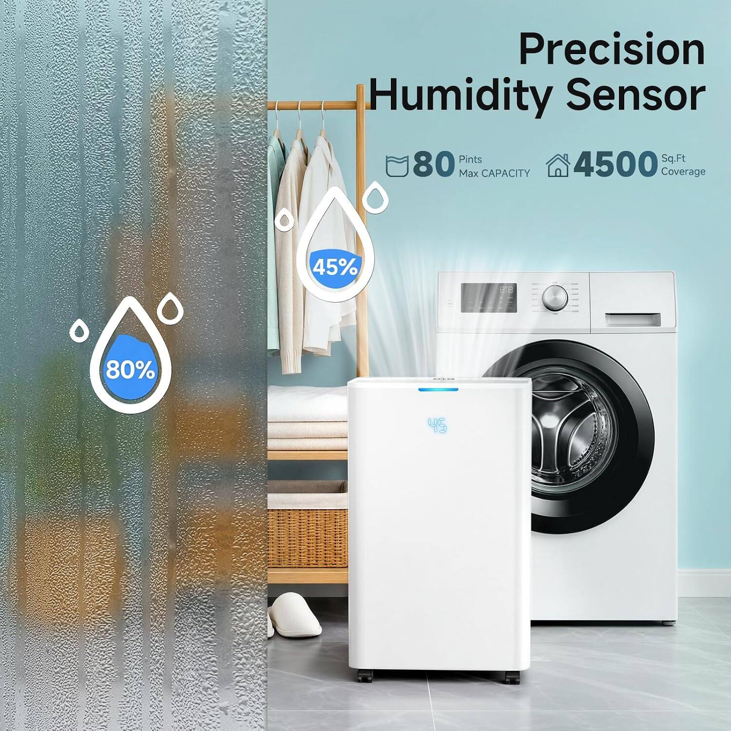 Precision Humidity Sensor  
80 Pints Max Capacity  
4500 Sq.Ft Coverage  

45%  
80%