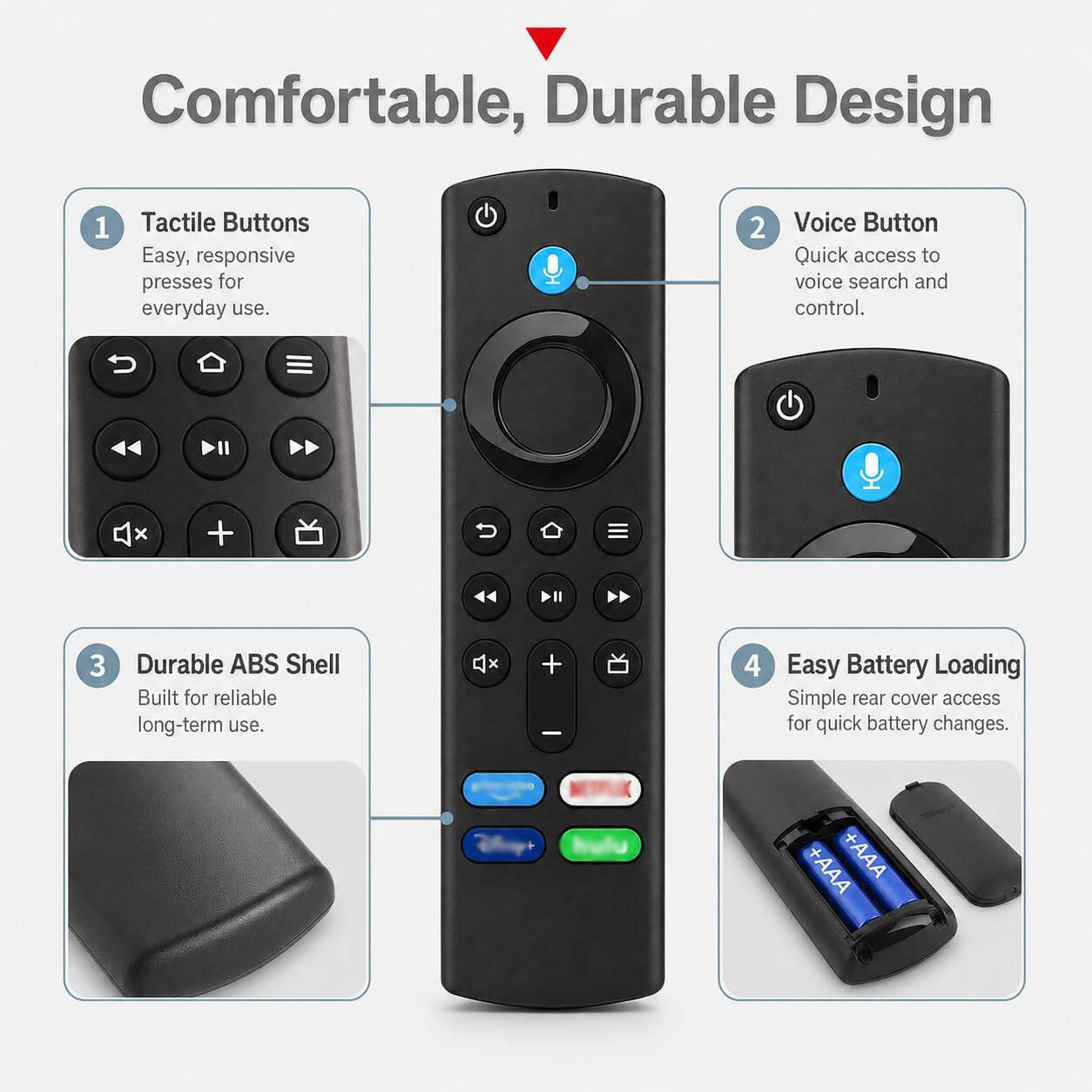 Comfortable, Durable Design

1. Tactile Buttons
   - Easy, responsive presses for everyday use.

2. Voice Button
   - Quick access to voice search and control.

3. Durable ABS Shell
   - Built for reliable long-term use.

4. Easy Battery Loading
   - Simple rear cover access for quick battery changes.
   - +AAA +AAA