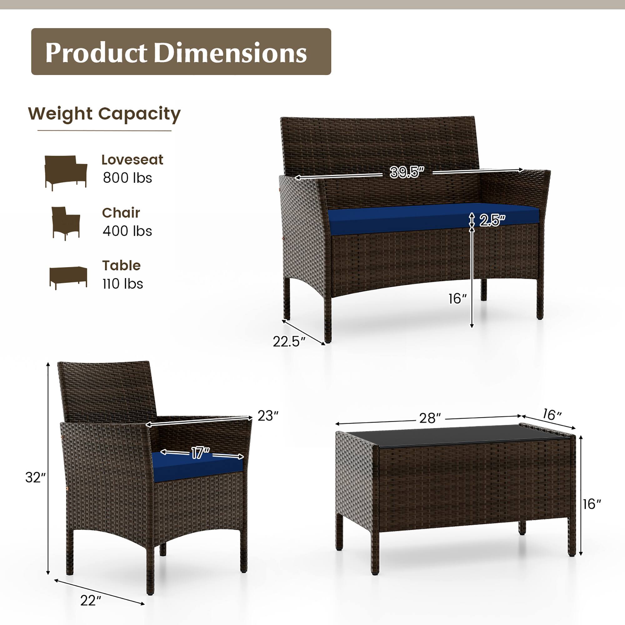 Product Dimensions

Weight Capacity

- Loveseat: 800 lbs
- Chair: 400 lbs
- Table: 110 lbs

Dimensions:

- Loveseat: 39.5" W x 22.5" D x 2.5" H
- Chair: 23" W x 17" D x 32" H
- Table: 28" W x 16" D x 16" H