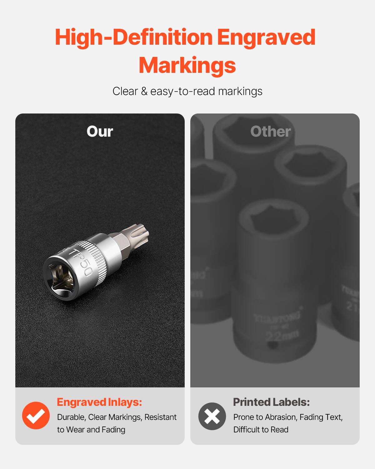 High-Definition Engraved Markings  
Clear & easy-to-read markings  

Our  
Engraved Inlays:  
Durable, Clear Markings, Resistant to Wear and Fading  

Other  
Printed Labels:  
Prone to Abrasion, Fading Text, Difficult to Read