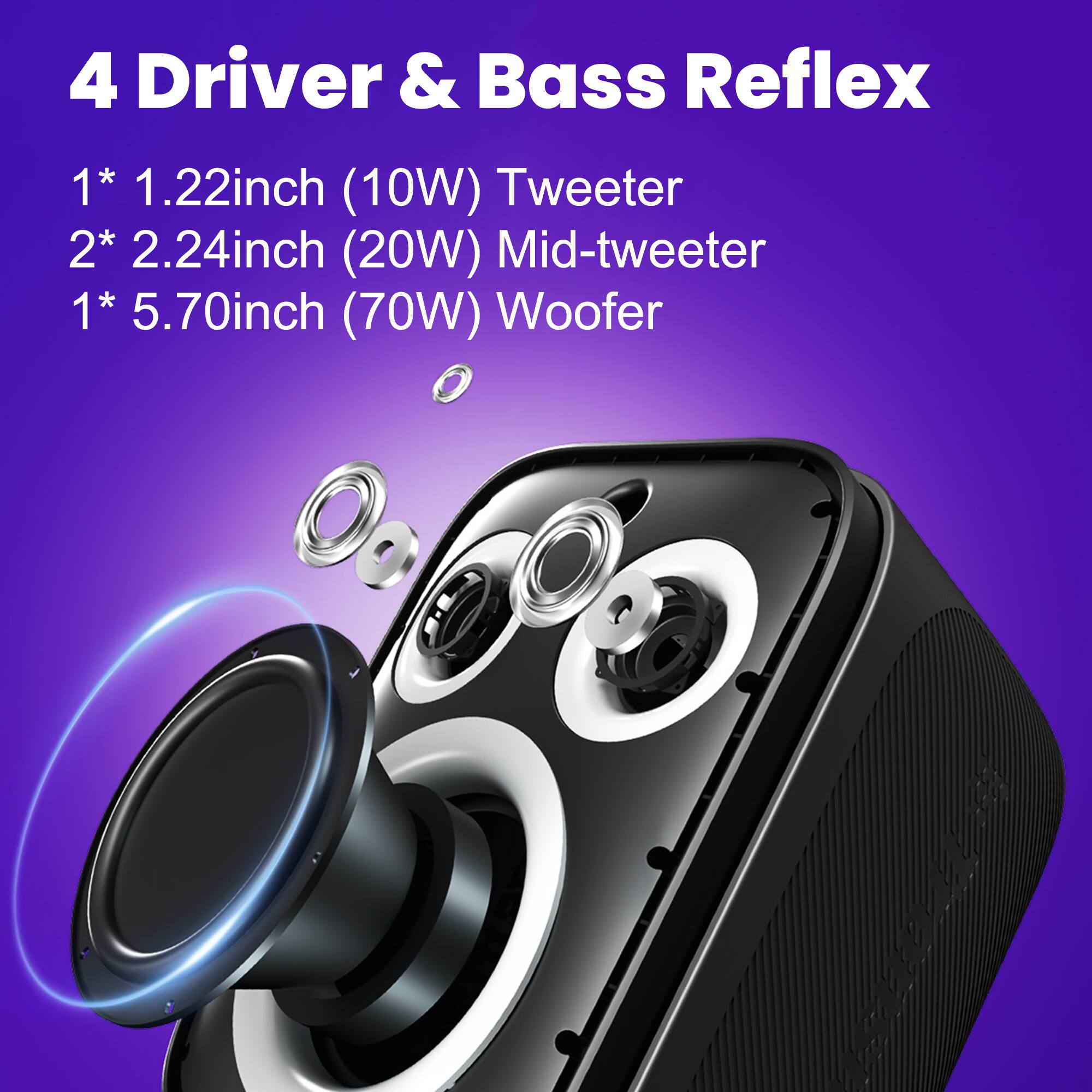 4 Driver & Bass Reflex: 1* 1.22 inch (10W) Tweeter, 2* 2.24 inch (20W) Mid-tweeter, 1* 5.70 inch (70W) Woofer