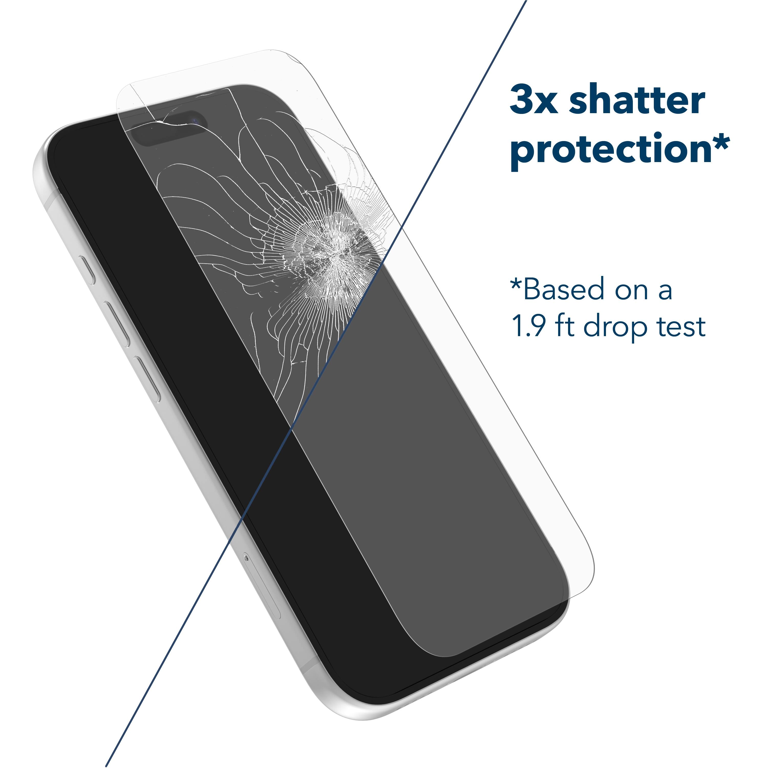 3x shatter protection*  
*Based on a 1.9 ft drop test