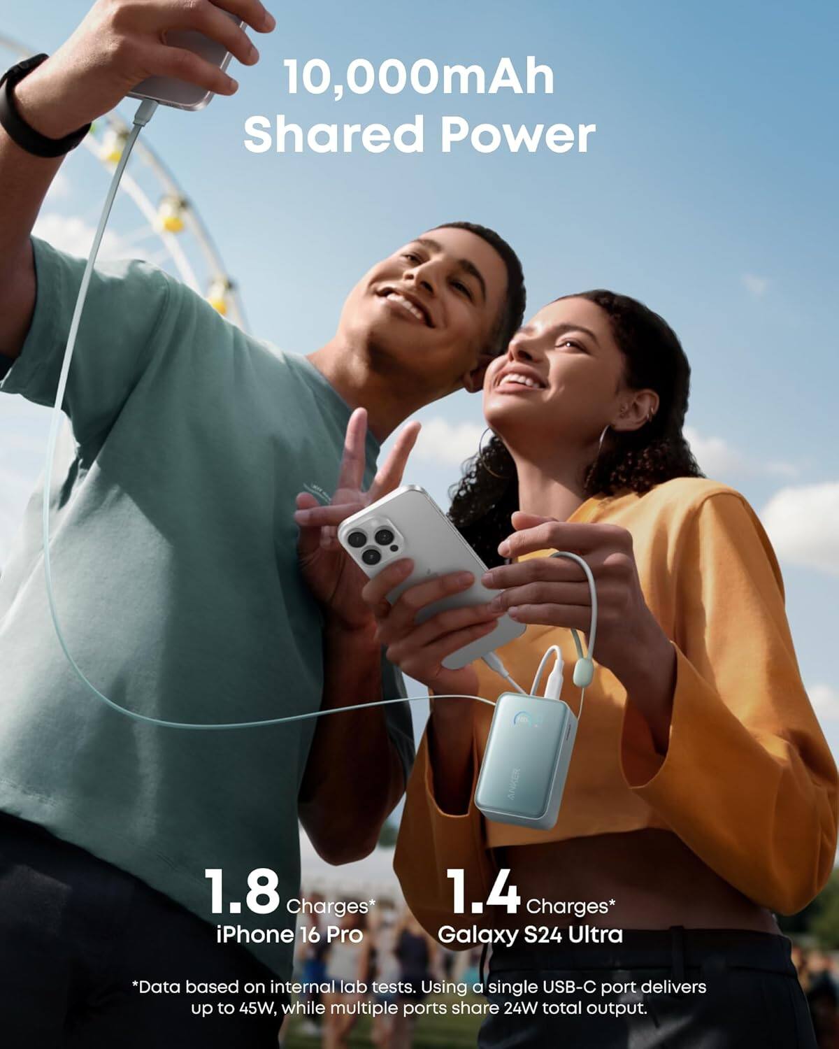 10,000mAh Shared Power
1.8 Charges* iPhone 16 Pro
1.4 Charges* Galaxy S24 Ultra
*Data based on internal lab tests. Using a single USB-C port delivers up to 45W, while multiple ports share 24W total output.