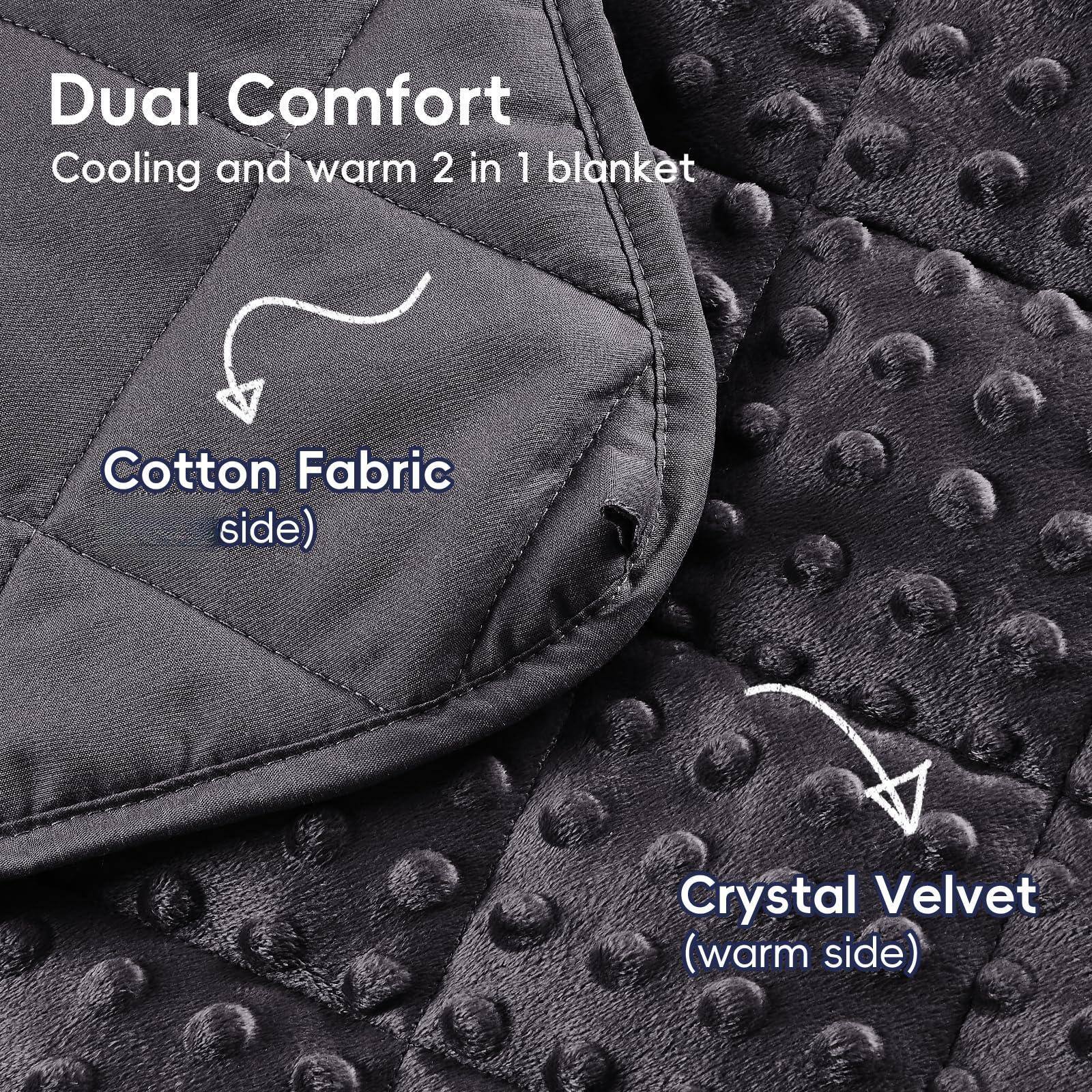 Dual Comfort  
Cooling and warm 2 in 1 blanket  

Cotton Fabric (side)  
Crystal Velvet (warm side)