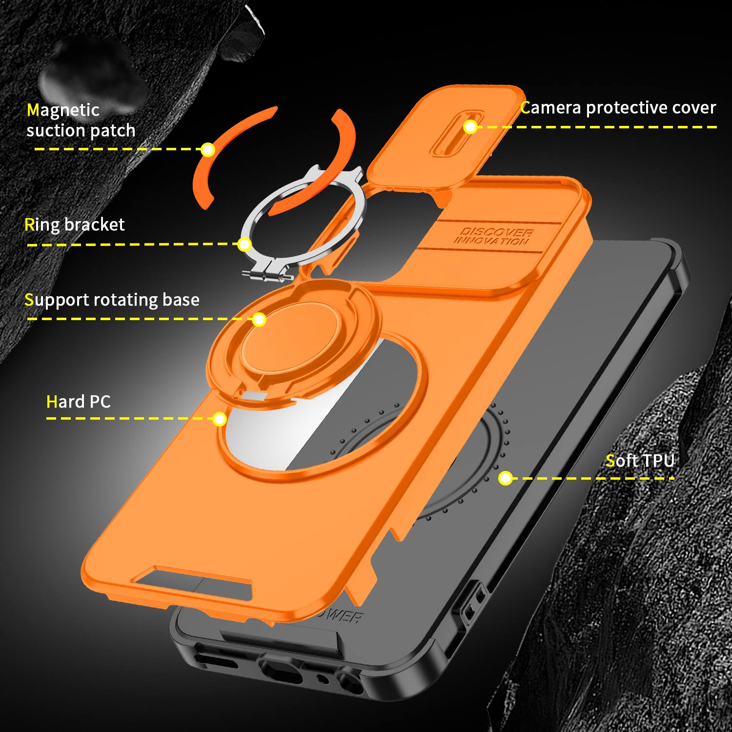 Magnetic suction patch  
Camera protective cover  
Ring bracket  
DISCOVER INNOVATION  
Support rotating base  
Hard PC  
Soft TPU