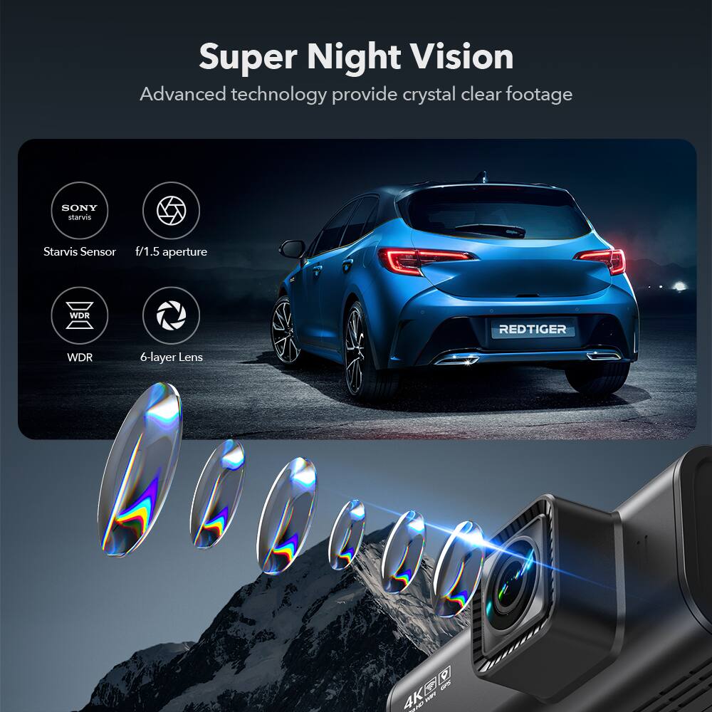 Super Night Vision, Advanced technology provide crystal clear footage, SONY Starvis Sensor, f/1.5 aperture, WDR, 6-layer Lens, 4K OFS, 4K HY.