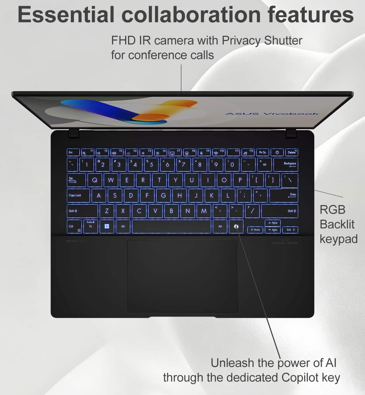 ASUS Vivobook S 14 14