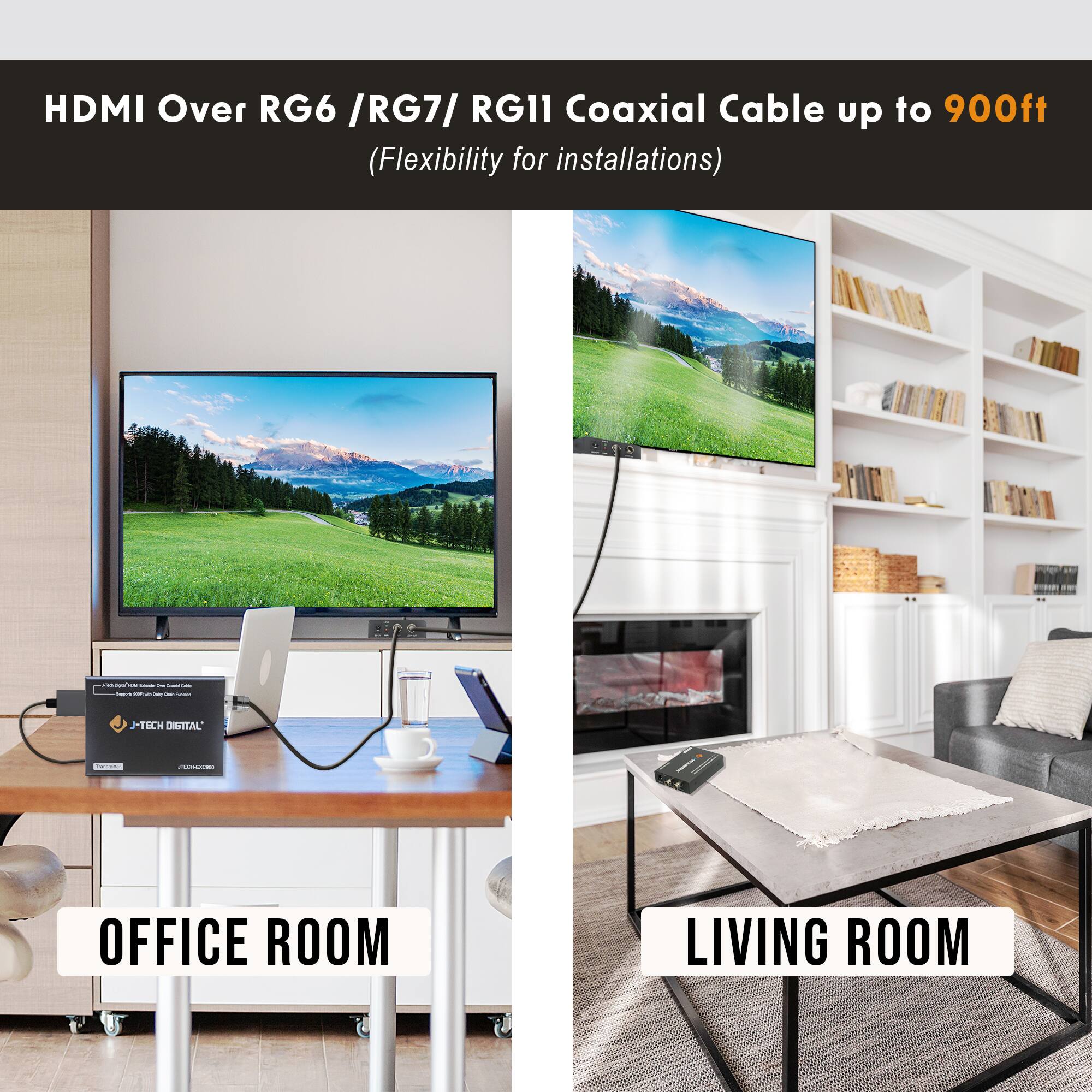 HDMI Over RG6 / RG7 / RG11 Coaxial Cable up to 900ft  
(Flexibility for installations)

OFFICE ROOM

LIVING ROOM