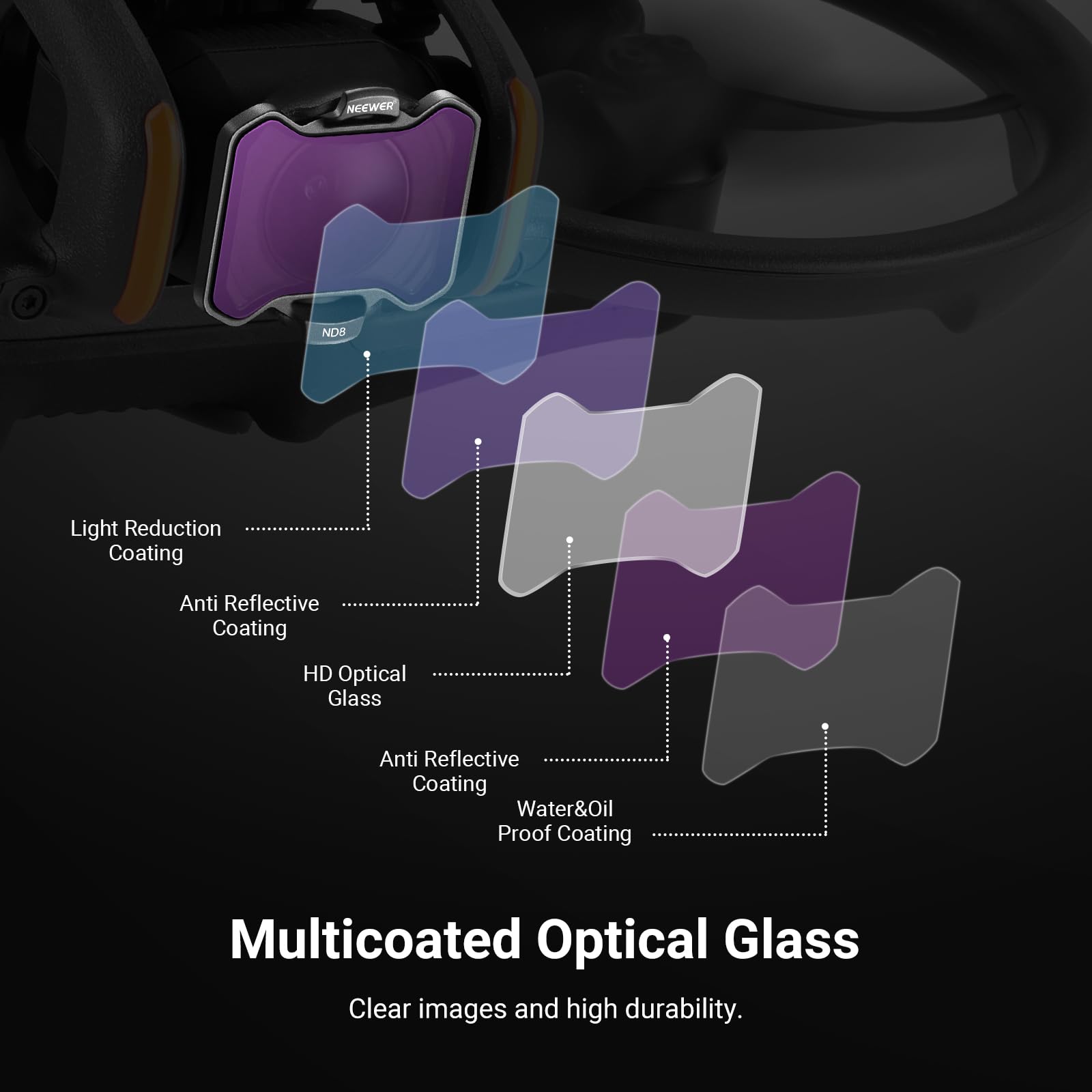 NEEWER ND8 Light Reduction Coating Anti Reflective Coating HD Optical Glass Anti Reflective Coating Water&Oil Proof Coating Multicoated Optical Glass Clear images and high durability.