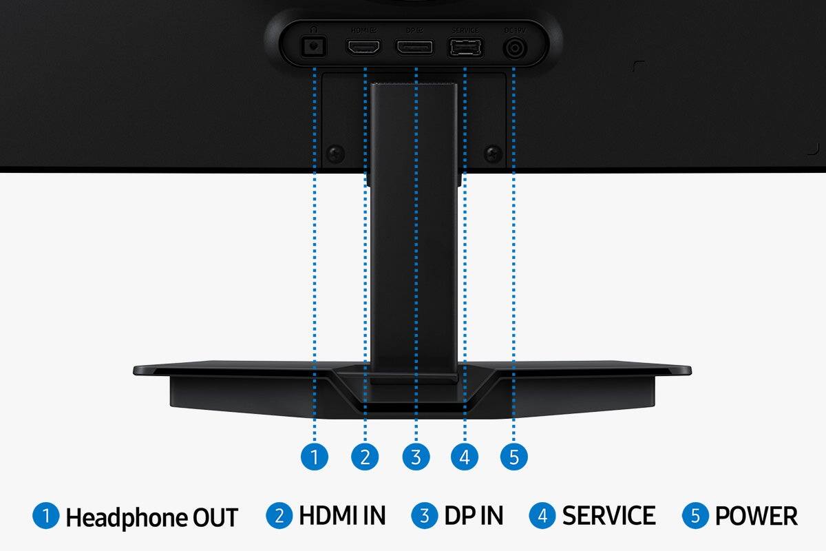 HDMI, DP, SERVICE, DC19V

1. Headphone OUT
2. HDMI IN
3. DP IN
4. SERVICE
5. POWER