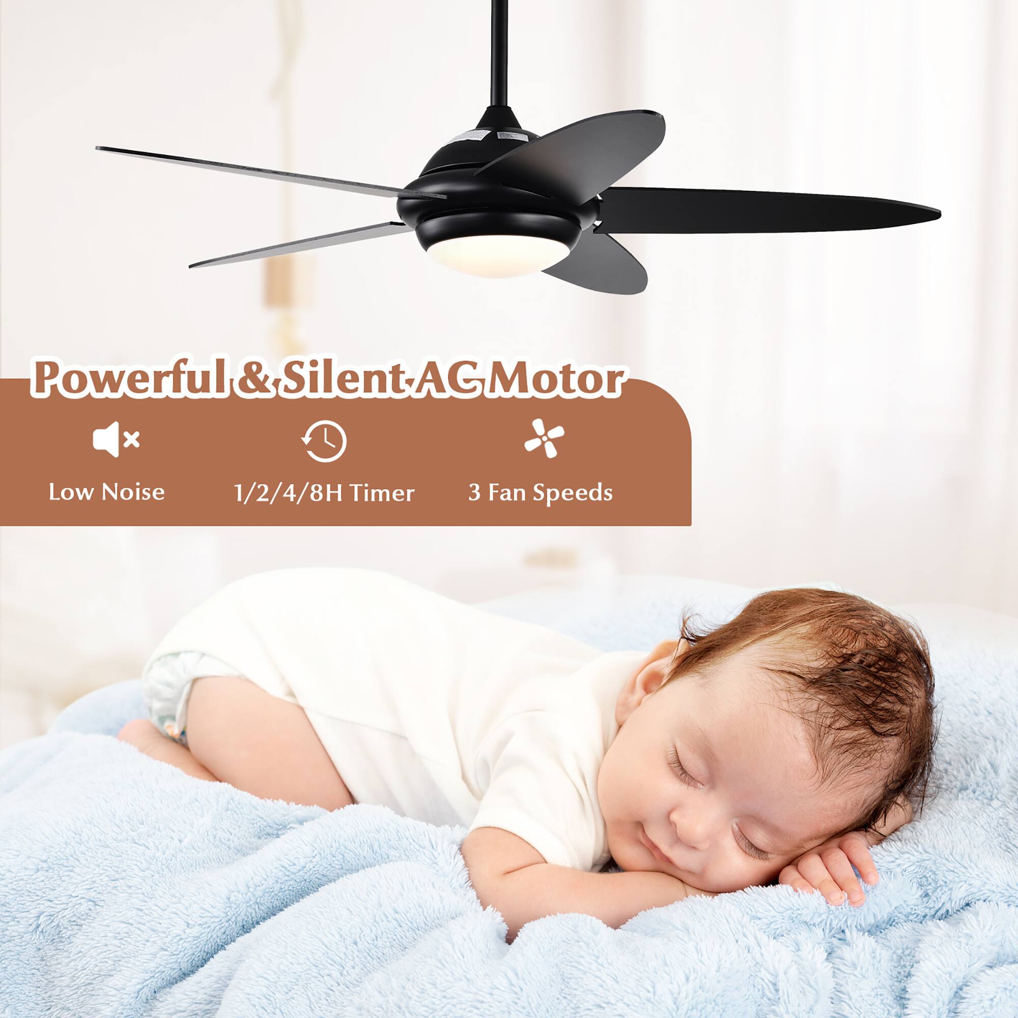 Powerful & Silent AC Motor: Low Noise, 1/2/4/8H Timer, 3 Fan Speeds