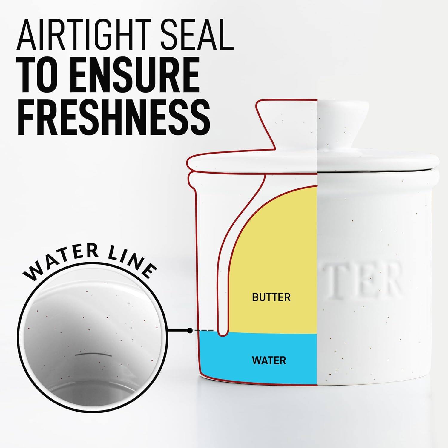 AIRTIGHT SEAL TO ENSURE FRESHNESS  
WATER LINE  
BUTTER  
WATER