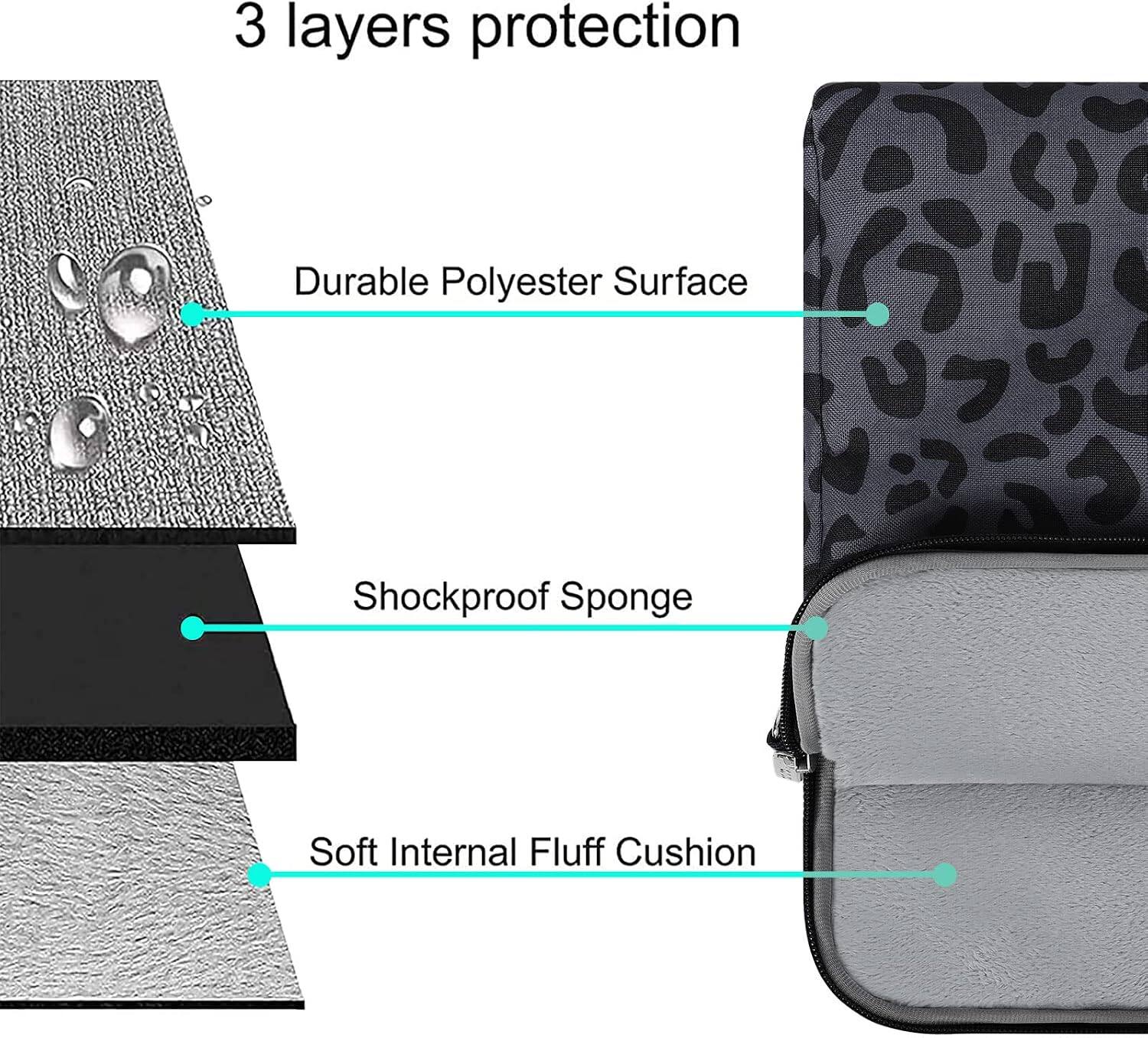 3 layers protection

- Durable Polyester Surface
- Shockproof Sponge
- Soft Internal Fluff Cushion