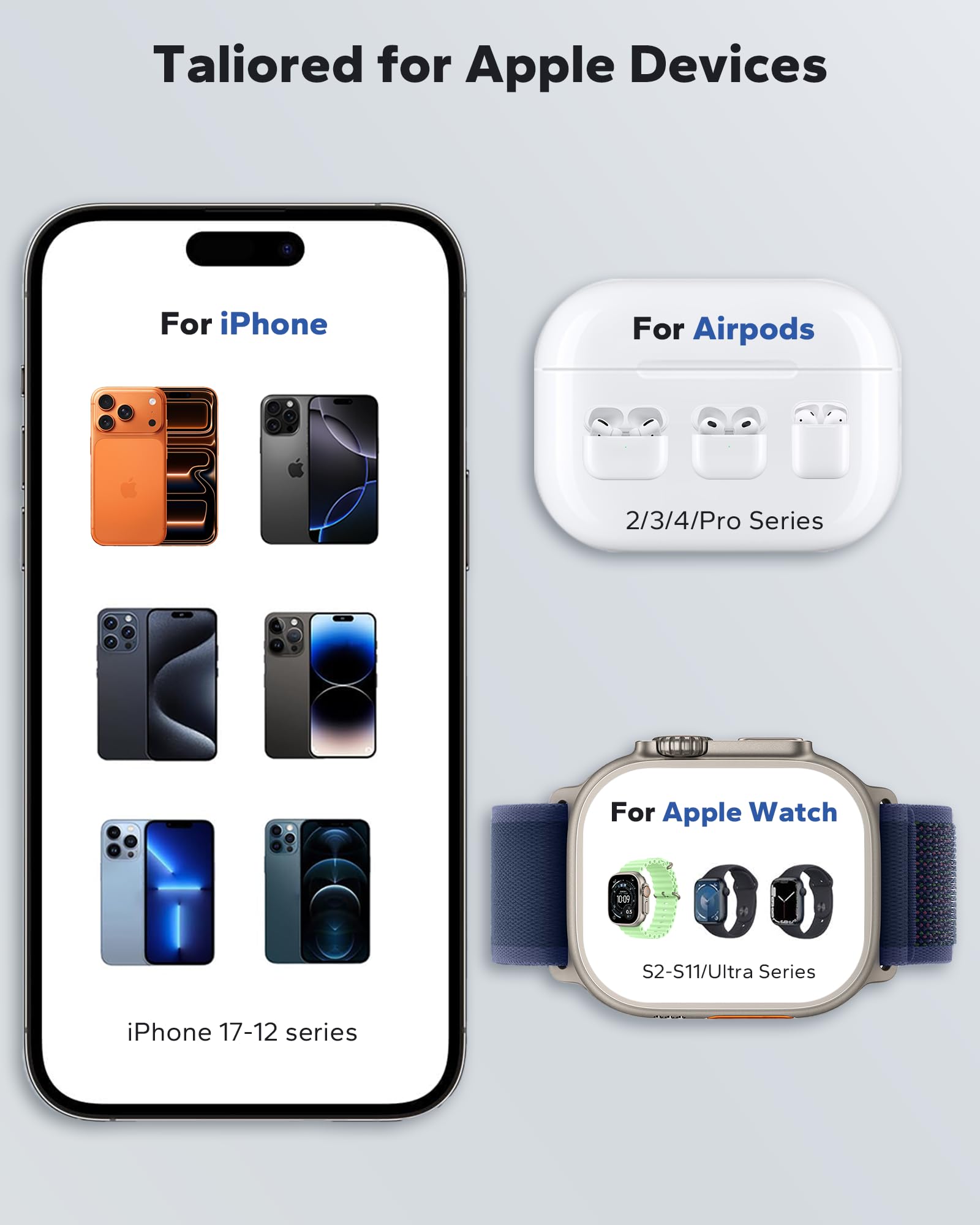 Taliored for Apple Devices

For iPhone  
iPhone 17-12 series

For Airpods  
2/3/4/Pro Series

For Apple Watch  
S2-S11/Ultra Series