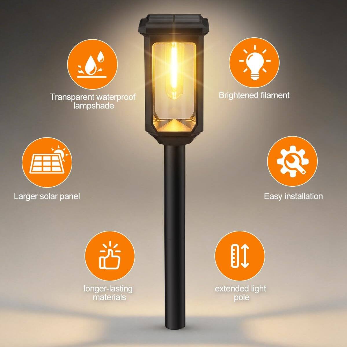 Transparent waterproof lampshade  
Brightened filament  
Larger solar panel  
Easy installation  
Longer-lasting materials  
Extended light pole