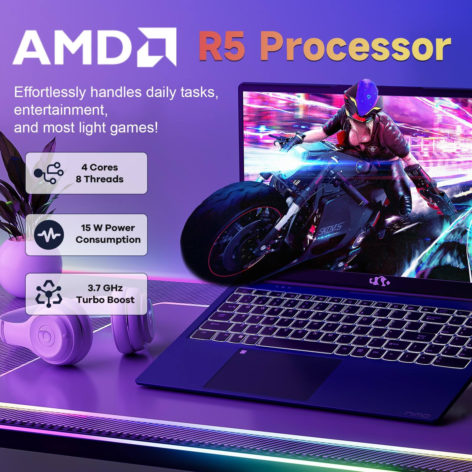 AMD R5 Processor  
Effortlessly handles daily tasks, entertainment, and most light games!  

4 Cores  
8 Threads  

15 W Power Consumption  

3.7 GHz Turbo Boost