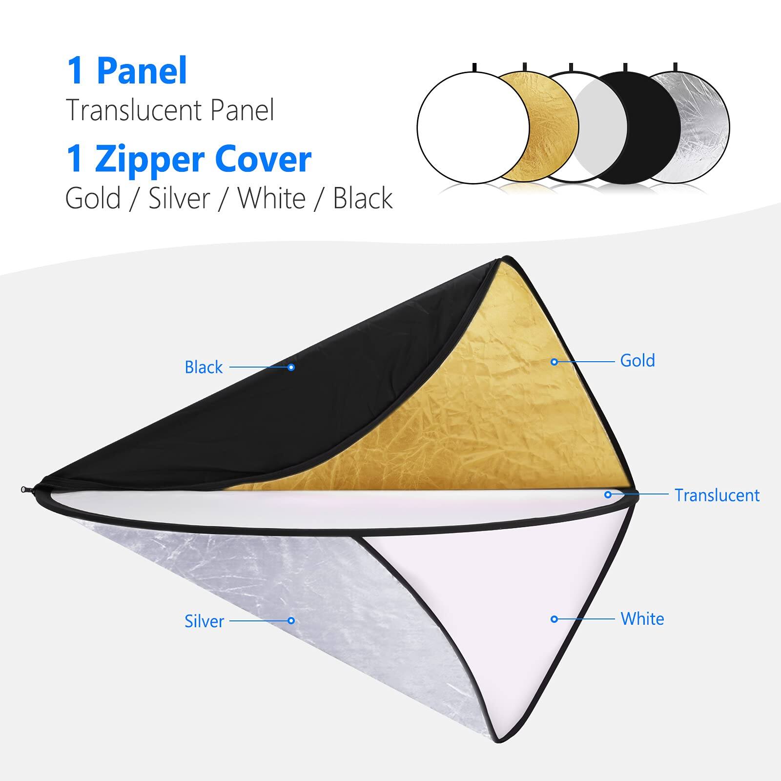 1 Panel  
Translucent Panel  
1 Zipper Cover  
Gold / Silver / White / Black  

Black  
Gold  
Translucent  
Silver  
White