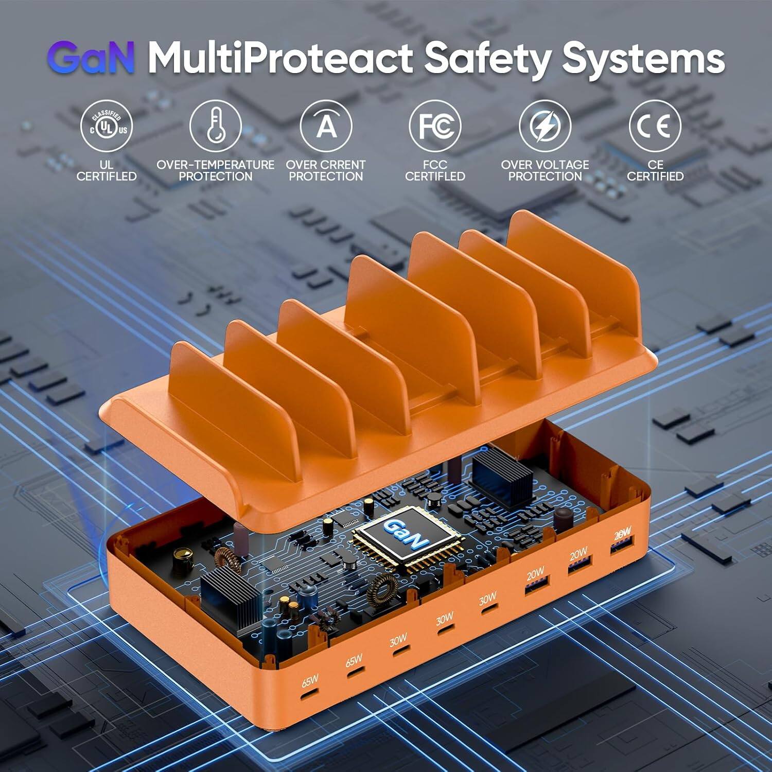 GaN MultiProteact Safety Systems  
CLASSIFIED  
C UL US A  
FC CE  
UL  
OVER-TEMPERATURE PROTECTION  
OVER CURRENT PROTECTION  
FCC  
OVER VOLTAGE PROTECTION  
CE CERTIFIED  
PROTECTION  
CERTIFIED  
PROTECTION  
CERTIFIED  

GaN WOE WOE WOE  
65W 65W  
new 20W MOZ.