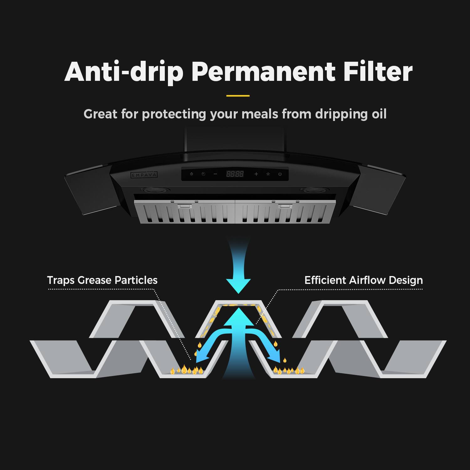 Anti-drip Permanent Filter - Great for protecting your meals from dripping oil. Traps Grease Particles. Efficient Airflow Design.