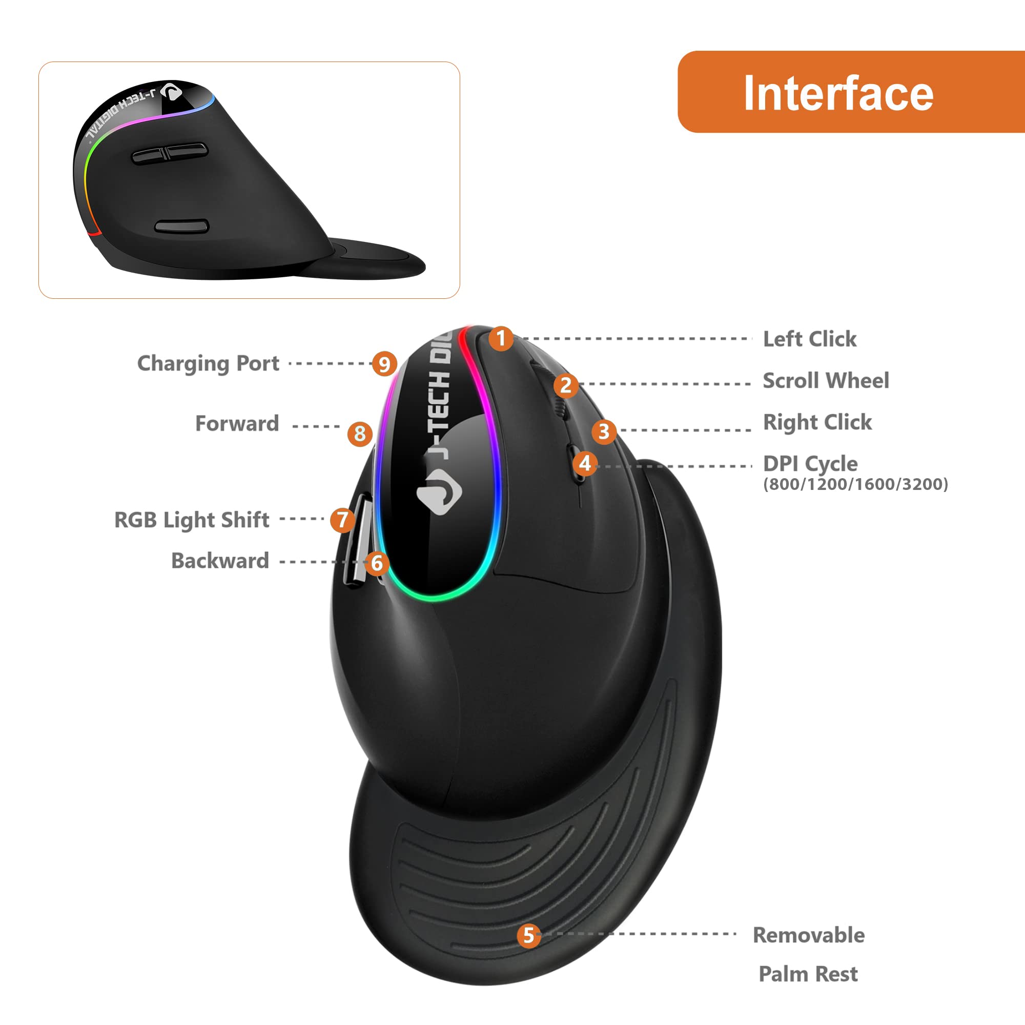 J-TECH DIGITAL Interface Charging Port Forward RGB Light Shift Backward 9 8 7 6 DI J-TECH 1 2 4 3 Left Click Scroll Wheel Right Click DPI Cycle (800/1200/1600/3200) 5 Removable Palm Rest

- Charging Port: 9
- Forward: 8
- RGB Light Shift: 7
- Backward: 6
- Left Click: 1
- Scroll Wheel: 2
- Right Click: 3
- DPI Cycle (800/1200/1600/3200): 4
- Removable Palm Rest: 5