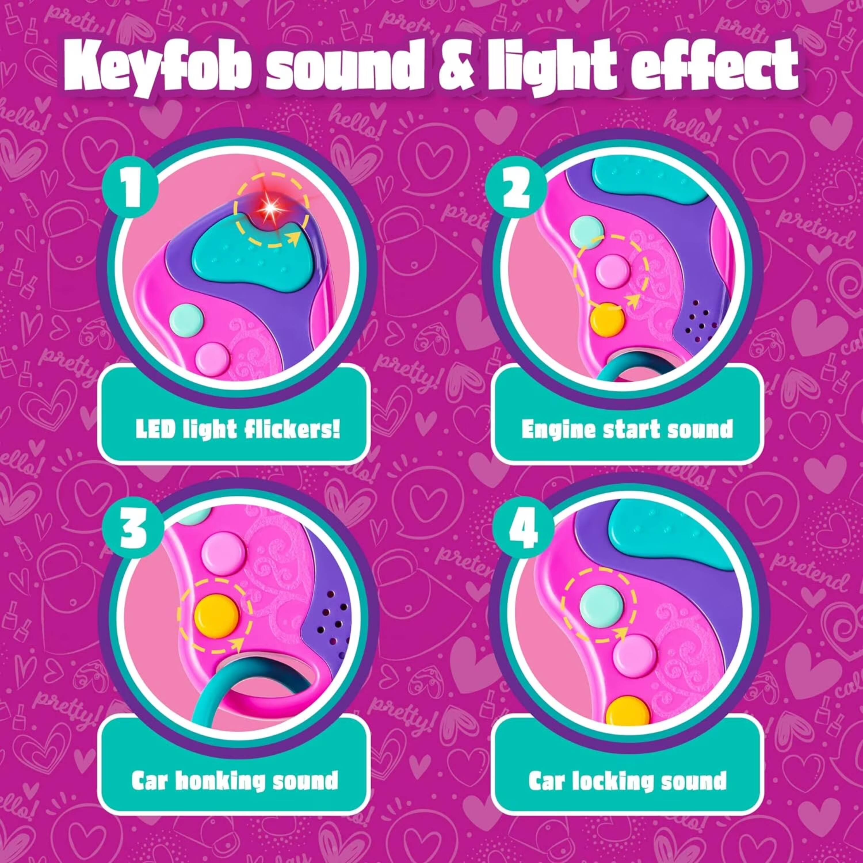 Keyfob sound & light effect

1. LED light flickers!
2. Engine start sound
3. Car honking sound
4. Car locking sound
