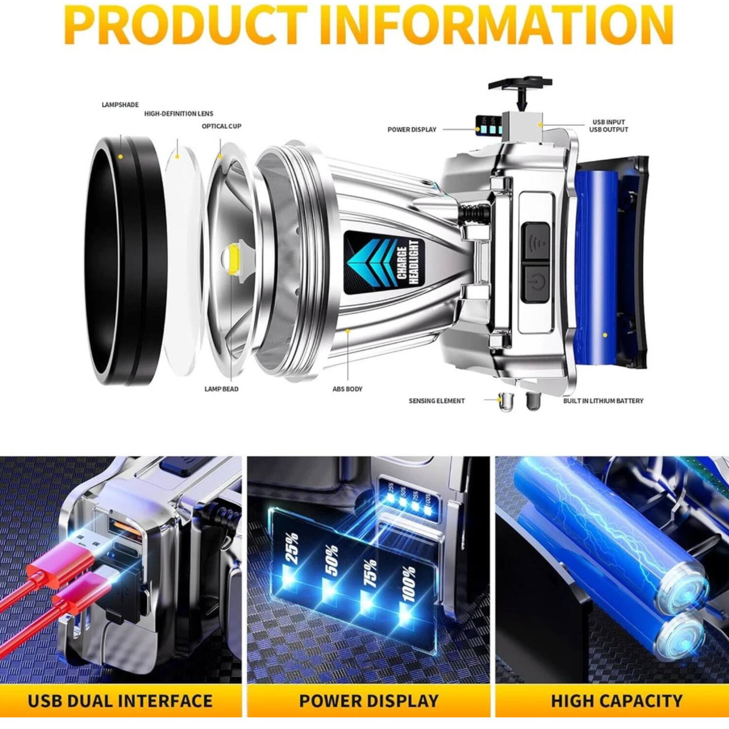 **PRODUCT INFORMATION**

- **LAMPSHADE**
- **HIGH-DEFINITION LENS**
- **OPTICAL CUP**
- **LAMP BEAD**
- **ABS BODY**
- **SENSING ELEMENT**
- **BUILT IN LITHIUM BATTERY**
- **POWER DISPLAY**
- **USB INPUT**
- **USB OUTPUT**

**USB DUAL INTERFACE**

**POWER DISPLAY**

**HIGH CAPACITY**