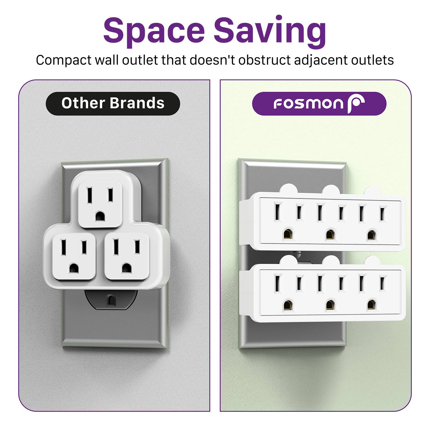 Space Saving Compact wall outlet that doesn't obstruct adjacent outlets Other Brands Fosmon