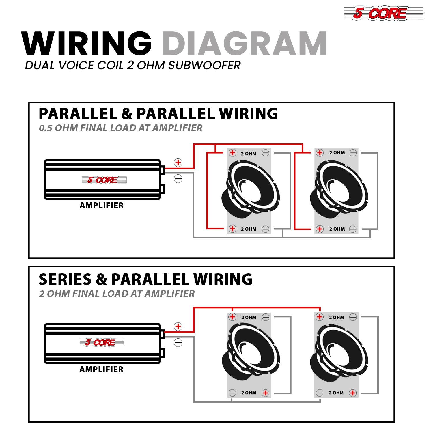 5 CORE WIRING DIAGRAM DUAL VOICE COIL 2 OHM SUBWOOFER

PARALLEL & PARALLEL WIRING
0.5 OHM FINAL LOAD AT AMPLIFIER
+ 2 OHM + 2 OHM
5 CORE AMPLIFIER
+ 2 OHM + 2 OHM

SERIES & PARALLEL WIRING
2 OHM FINAL LOAD AT AMPLIFIER
+ 2 OHM + 2 OHM
5 CORE AMPLIFIER
+ 2 OHM + 3 OHM