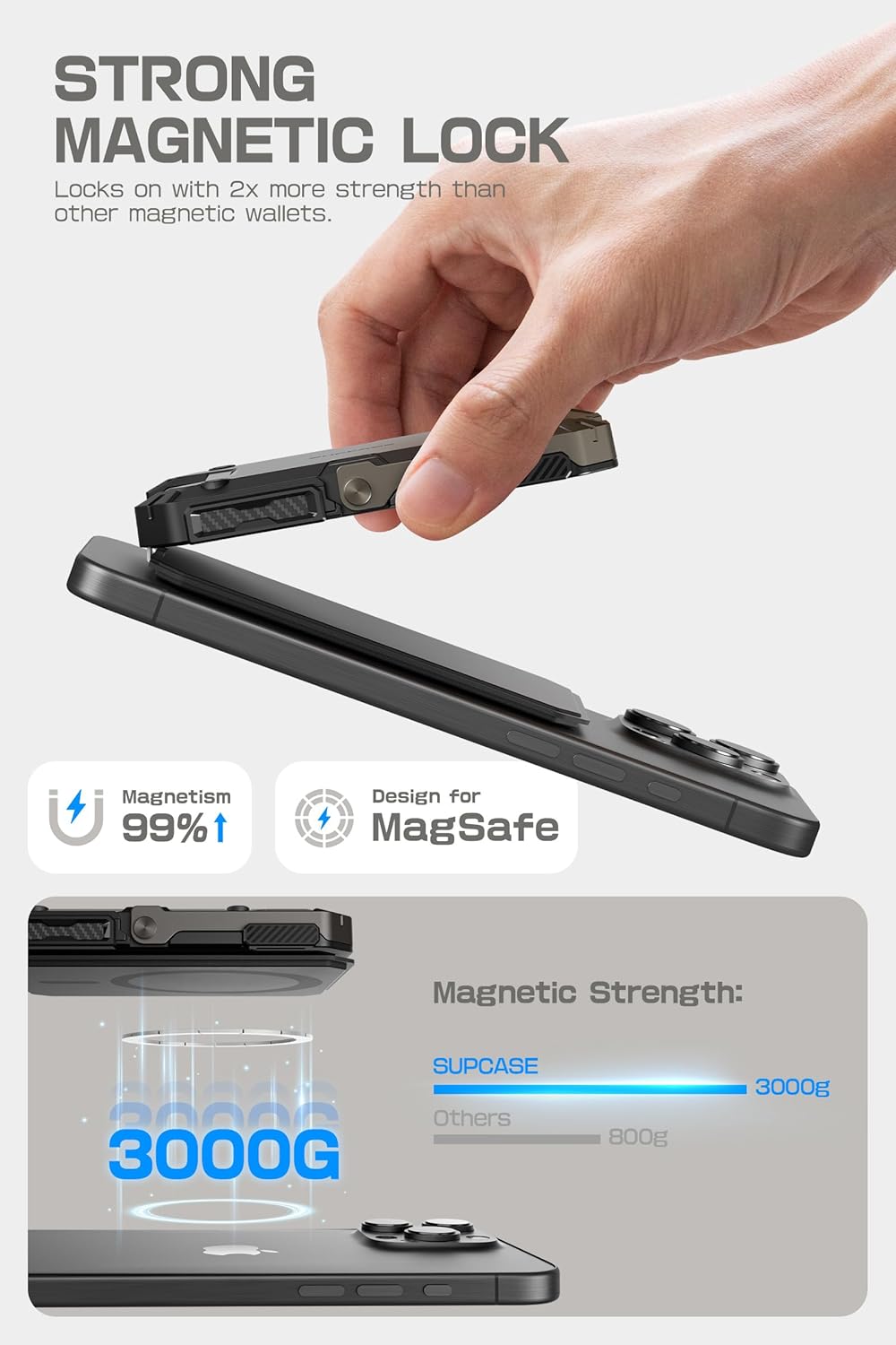 STRONG MAGNETIC LOCK
Locks on with 2x more strength than other magnetic wallets.
Magnetism 99%
Design for MagSafe
Magnetic Strength:
SUPCASE 3000g
Others 800g