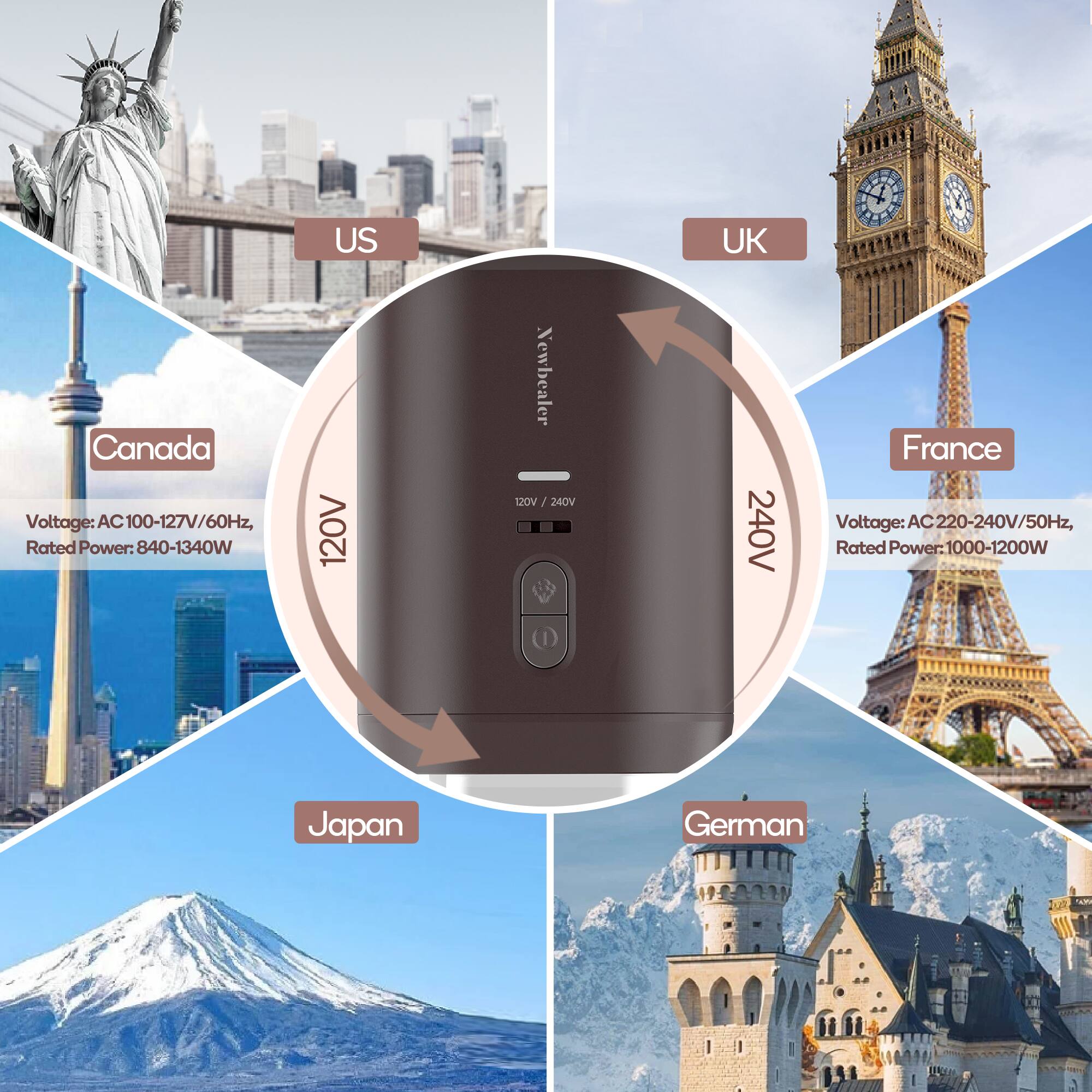 - **US**
  - Voltage: AC 100-127V/60Hz
  - Rated Power: 840-1340W

- **Canada**
  - Voltage: AC 100-127V/60Hz
  - Rated Power: 840-1340W

- **UK**
  - Voltage: AC 220-240V/50Hz
  - Rated Power: 1000-1200W

- **France**
  - Voltage: AC 220-240V/50Hz
  - Rated Power: 1000-1200W

- **Japan**
  - Voltage: AC 100-127V/60Hz
  - Rated Power: 840-1340W

- **Germany**
  - Voltage: AC 220-240V/50Hz
  - Rated Power: 1000-1200W