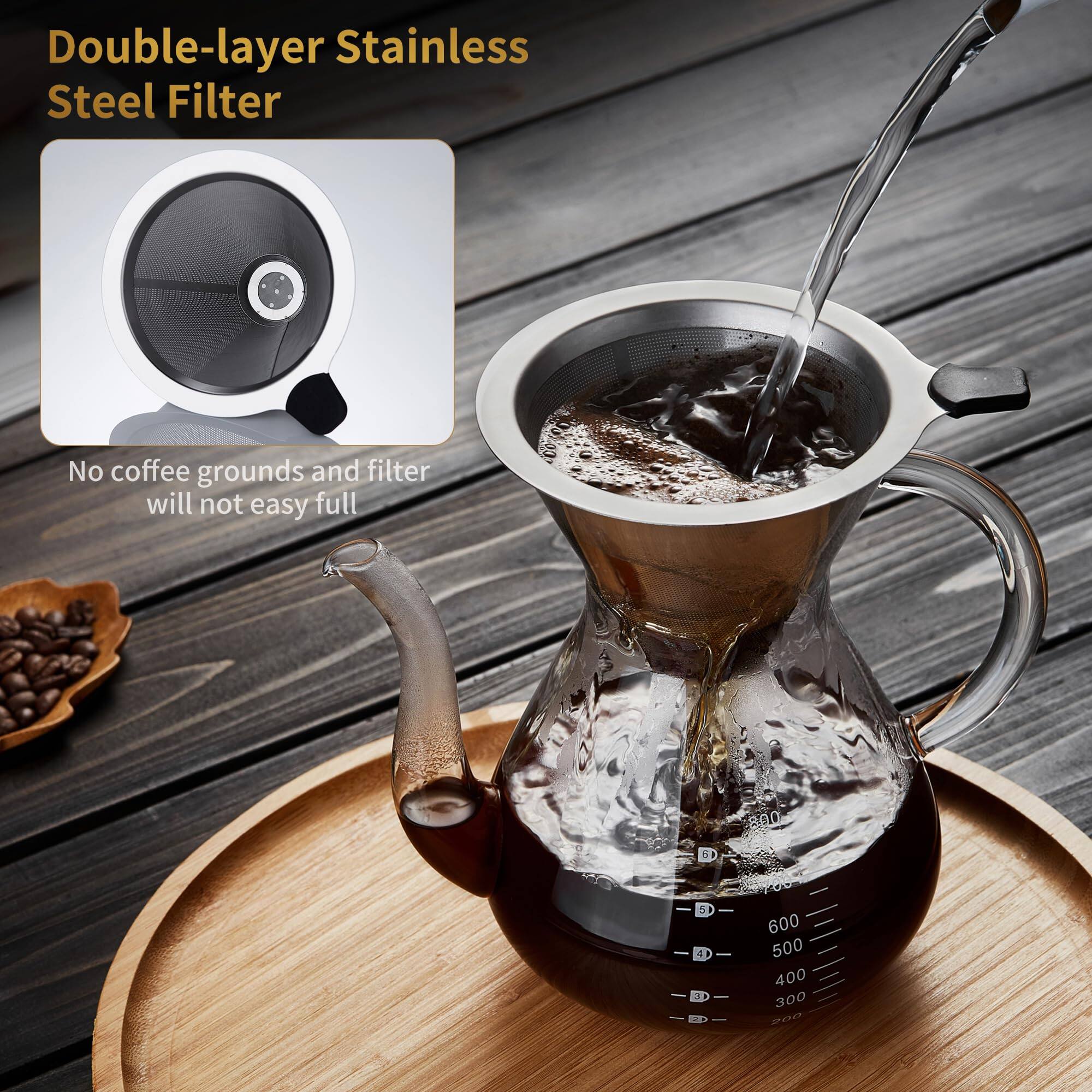 Double-layer Stainless Steel Filter

No coffee grounds and filter will not easy full