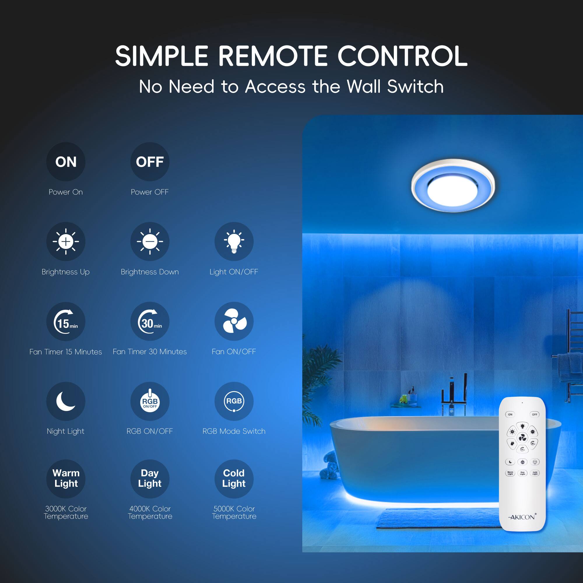 SIMPLE REMOTE CONTROL  
No Need to Access the Wall Switch  

ON  
Power On  

OFF  
Power OFF  

Brightness Up  
Brightness Down  
Light ON/OFF  

Fan Timer 15 Minutes  
Fan Timer 30 Minutes  
Fan ON/OFF  

Night Light  
RGB ON/OFF  
RGB Mode Switch  

Warm Light  
3000K Color Temperature  

Day Light  
4000K Color Temperature  

Cold Light  
5000K Color Temperature  

AKICON
