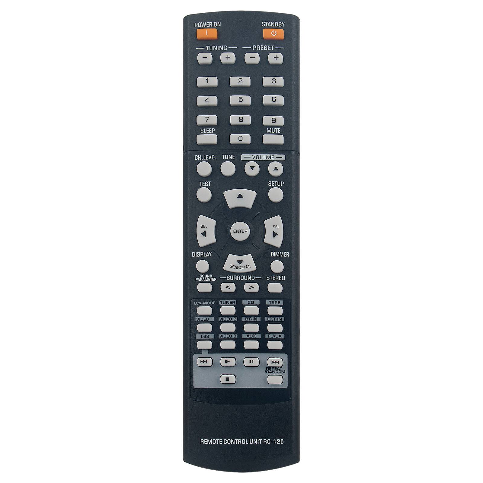 POWER ON  
STANDBY  
TUNING - +  
PRESET - +  
1  
2  
3  
4  
5  
6  
7 SLEEP  
8 0  
9 MUTE  
CH.LEVEL TONE  
VOLUME  
TEST  
SETUP  
SEL  
ENTER  
SEL  
DISPLAY  
DIMMER  
SEARCH  
SOUND PARAMETER SURROUND STEREO  
3.00 MODE TUNER  
CO  
TAPE  
VIDEO 1 VIDEO S  
BT.IN  
EXT.IN  
USB  
VIDEO 3  
AUX  
F.AUX  
K  
M REPEAT RANDOM  
REMOTE CONTROL UNIT RC-125
