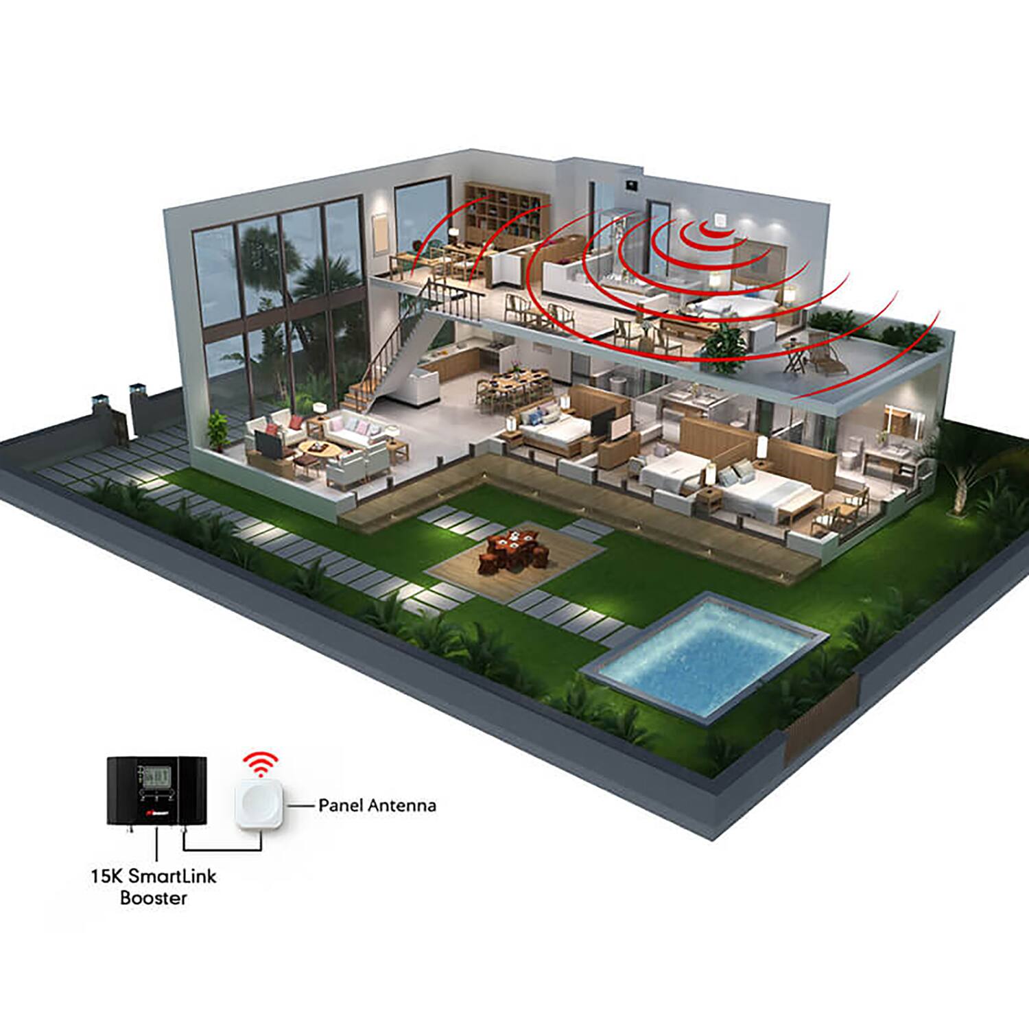15K SmartLink Booster  
Panel Antenna