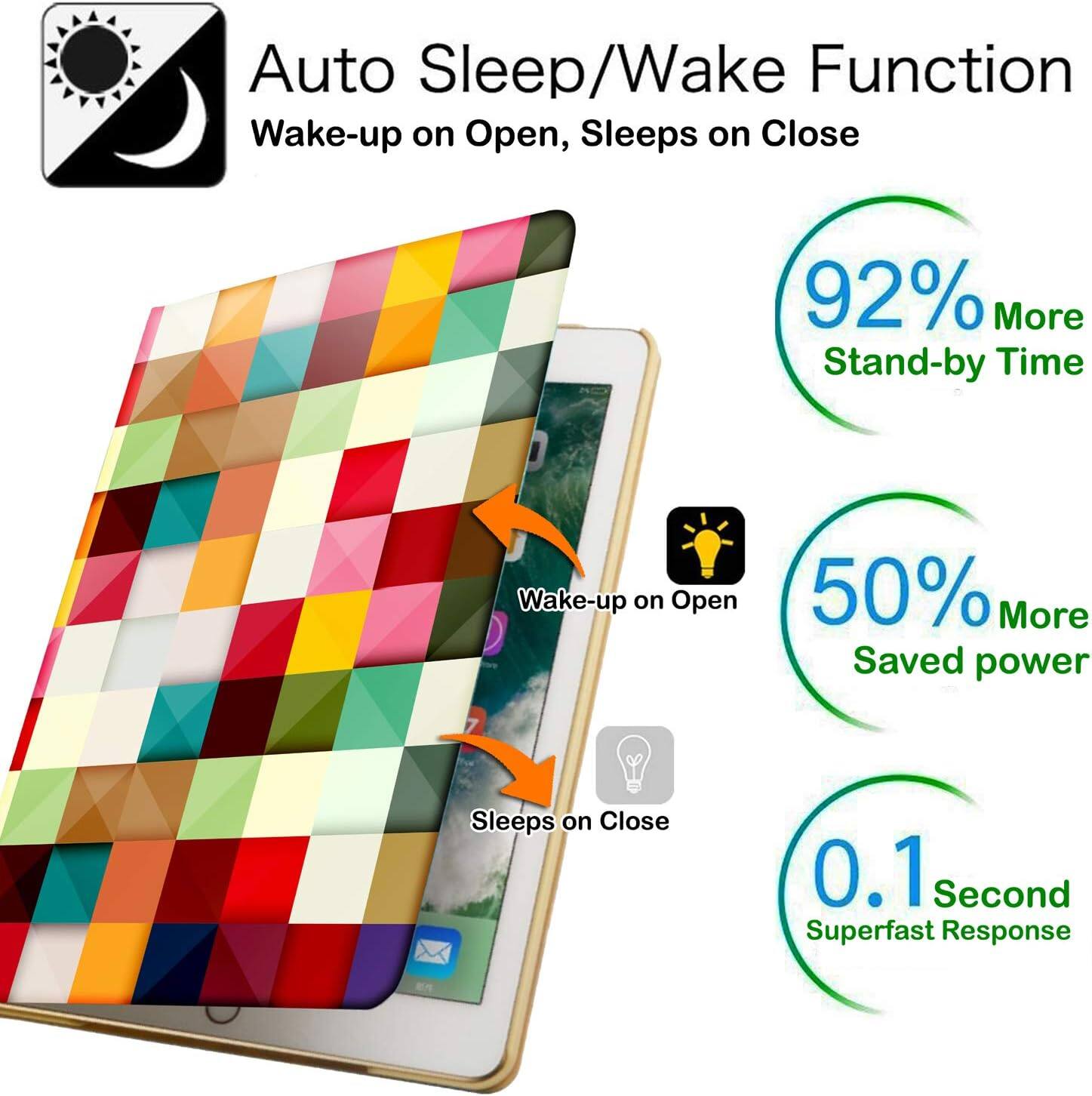 Auto Sleep/Wake Function  
Wake-up on Open, Sleeps on Close  

92% More Stand-by Time  

Wake-up on Open  
50% More Saved power  

Sleeps on Close  

0.1 Second Superfast Response