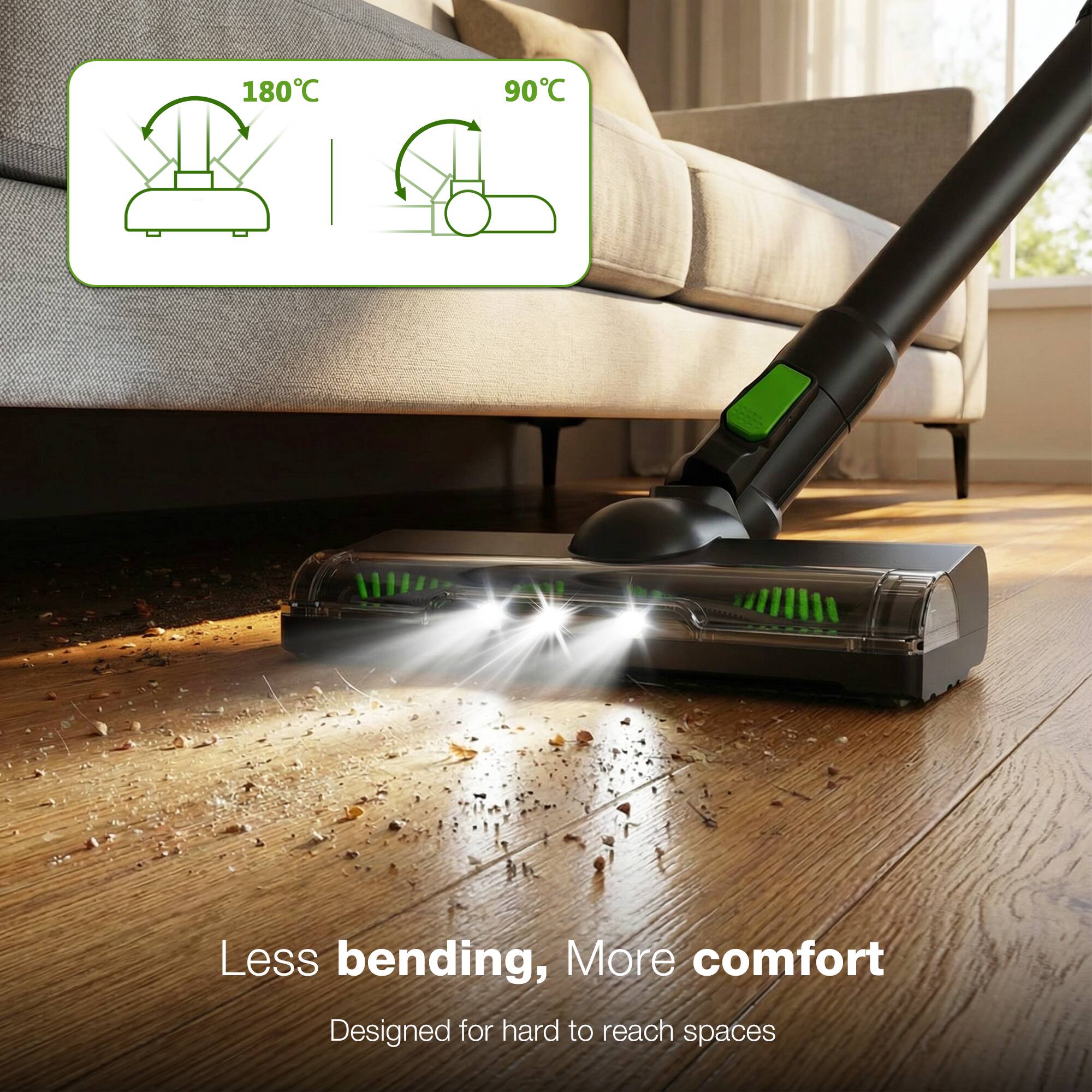 180°C 90°C  
Less bending, More comfort  
Designed for hard to reach spaces