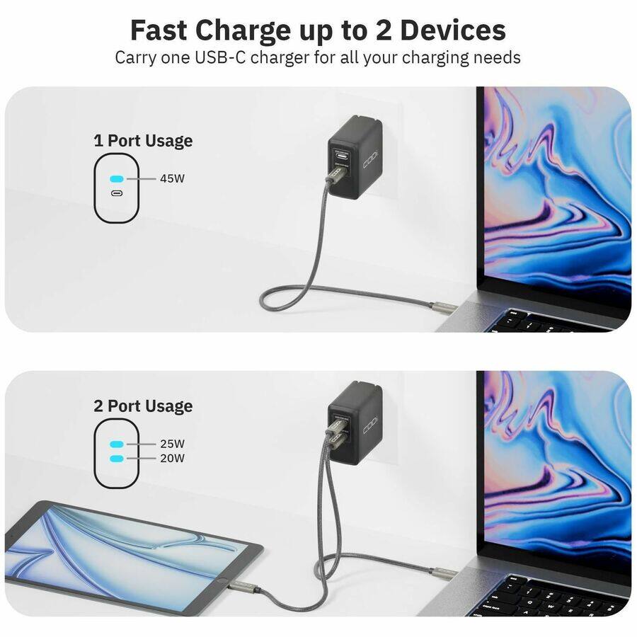 Fast Charge up to 2 Devices  
Carry one USB-C charger for all your charging needs  

1 Port Usage  
45W  

2 Port Usage  
25W  
20W